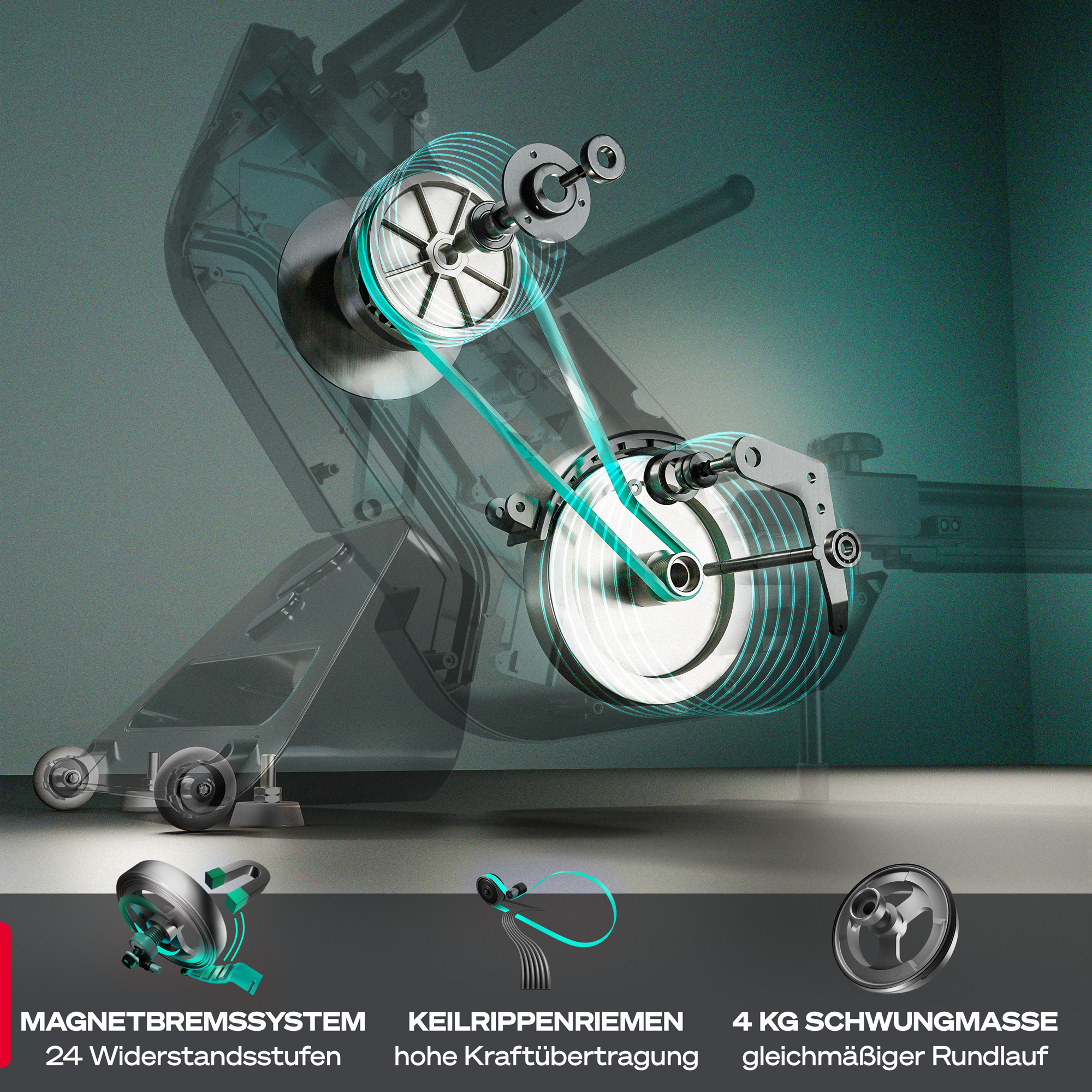 Diagramm des Mechanismus eines Heimtrainers. Zeigt Rad, Riemen und Magnetbremssystem. Text kennzeichnet die Merkmale.