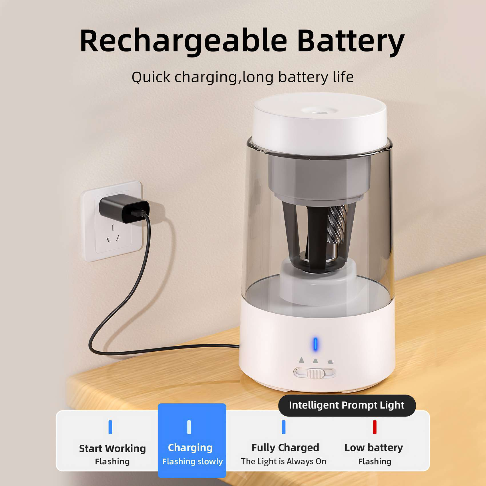 Weißer und transparenter Anspitzer ist eingesteckt. Der Text lautet 'Wiederaufladbare Batterie', 'Aufladen', 'Voll aufgeladen' und 'Batterie schwach'.