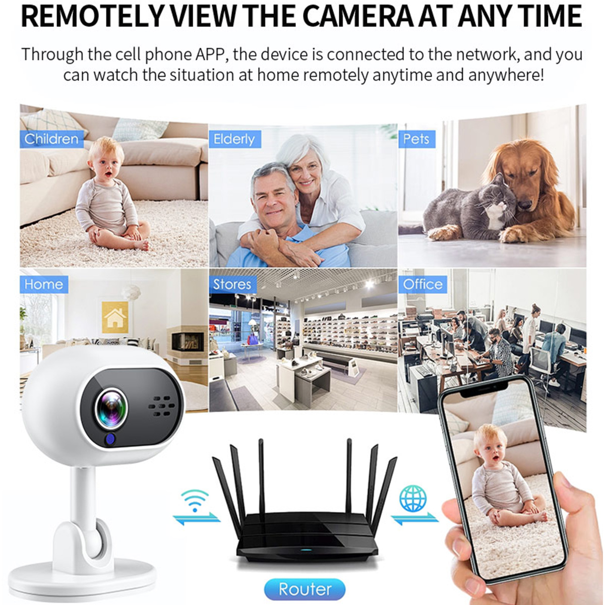 Das Bild zeigt eine Überwachungskamera, einen Router und ein Telefon, das ein Baby anzeigt. Szenen: Baby, älteres Paar, Haustiere, Zuhause, Geschäft, Büro.