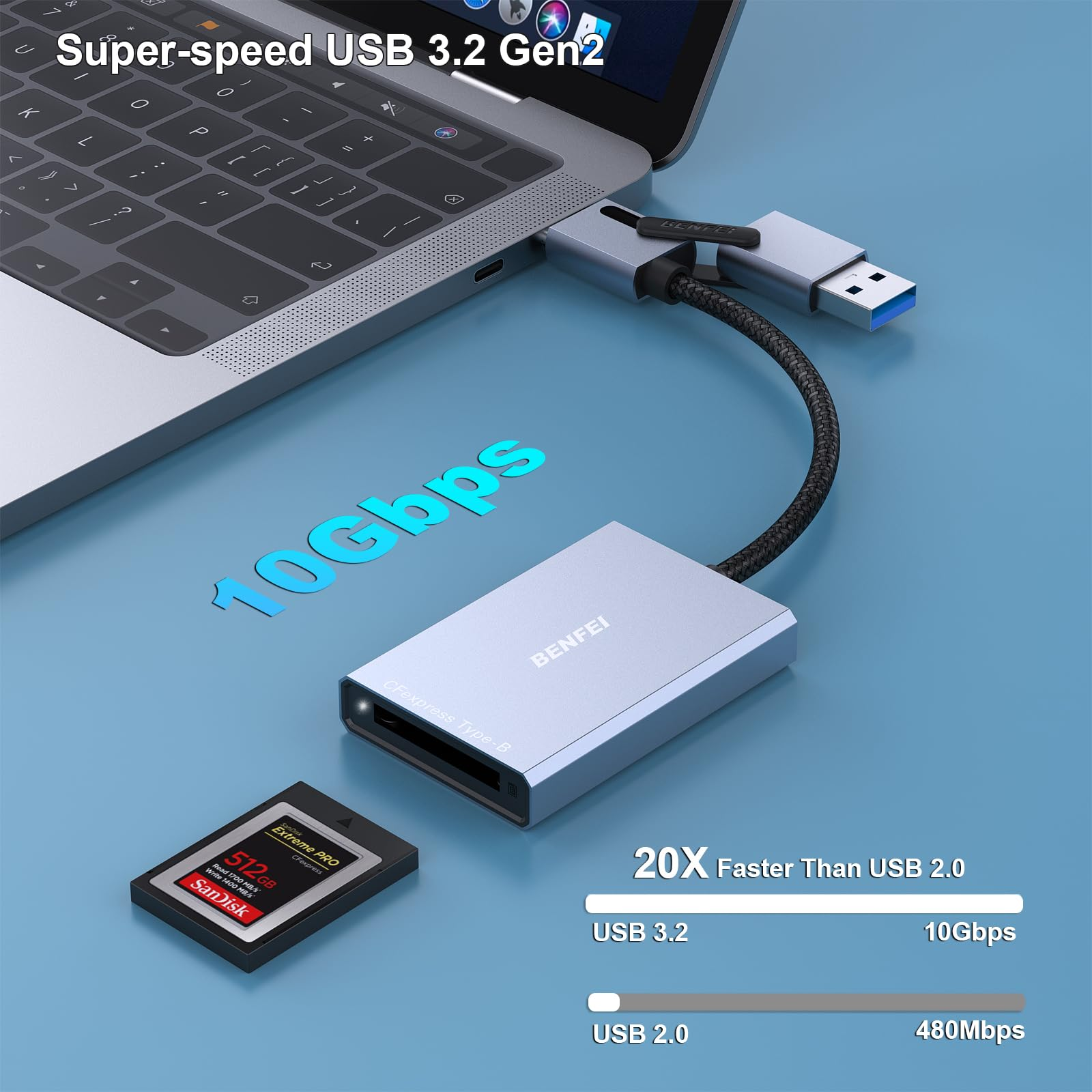 Ein Laptop, verbunden mit einem silbernen USB-Hub und einer Speicherkarte. Text hebt USB 3.2 und 10 Gbit/s hervor.