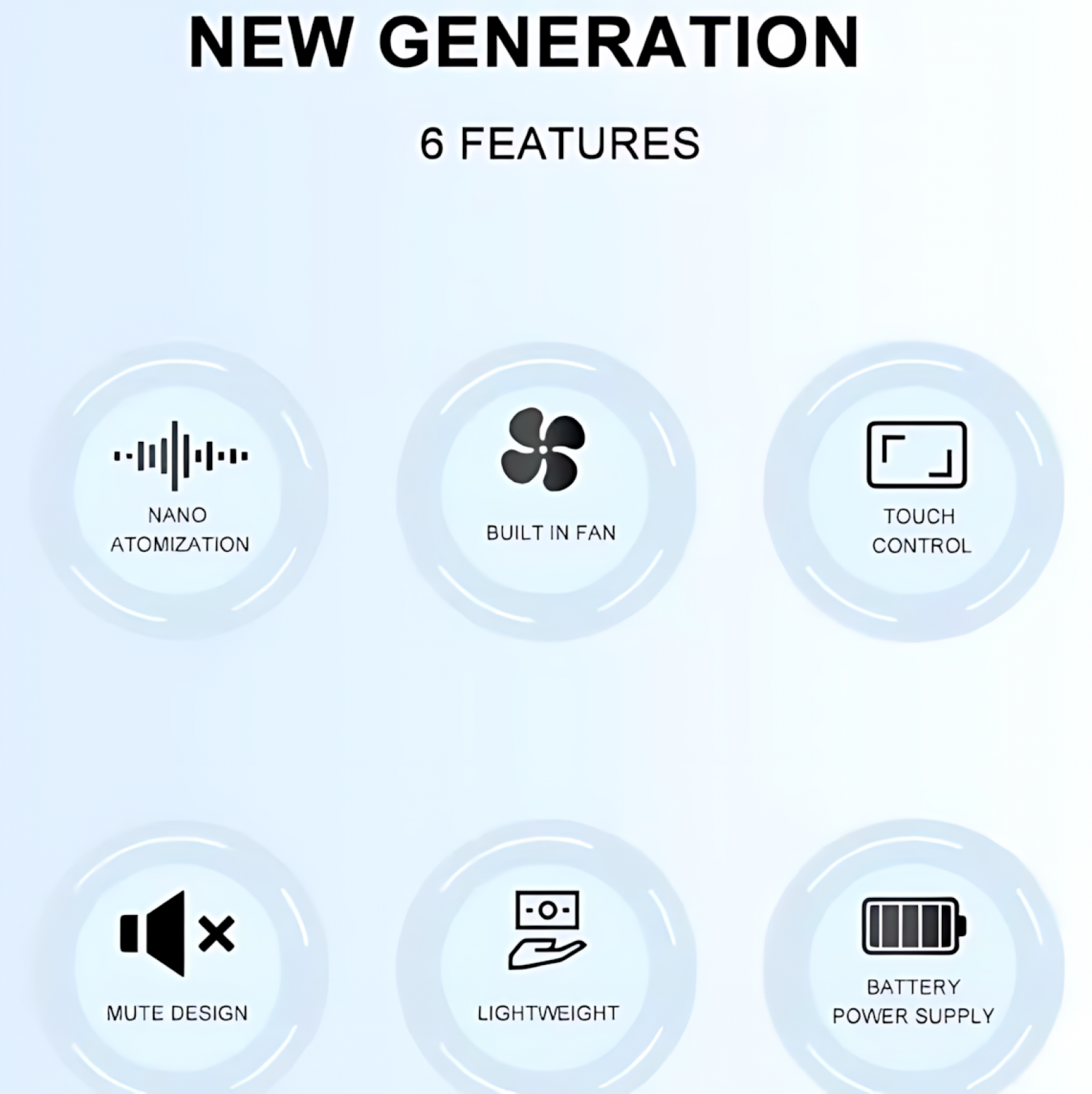 Das Bild zeigt sechs Funktionen: Nano-Zerstäubung, eingebauter Lüfter, Touch-Steuerung, Stummschaltungsdesign, leicht und Batterie-Stromversorgung.