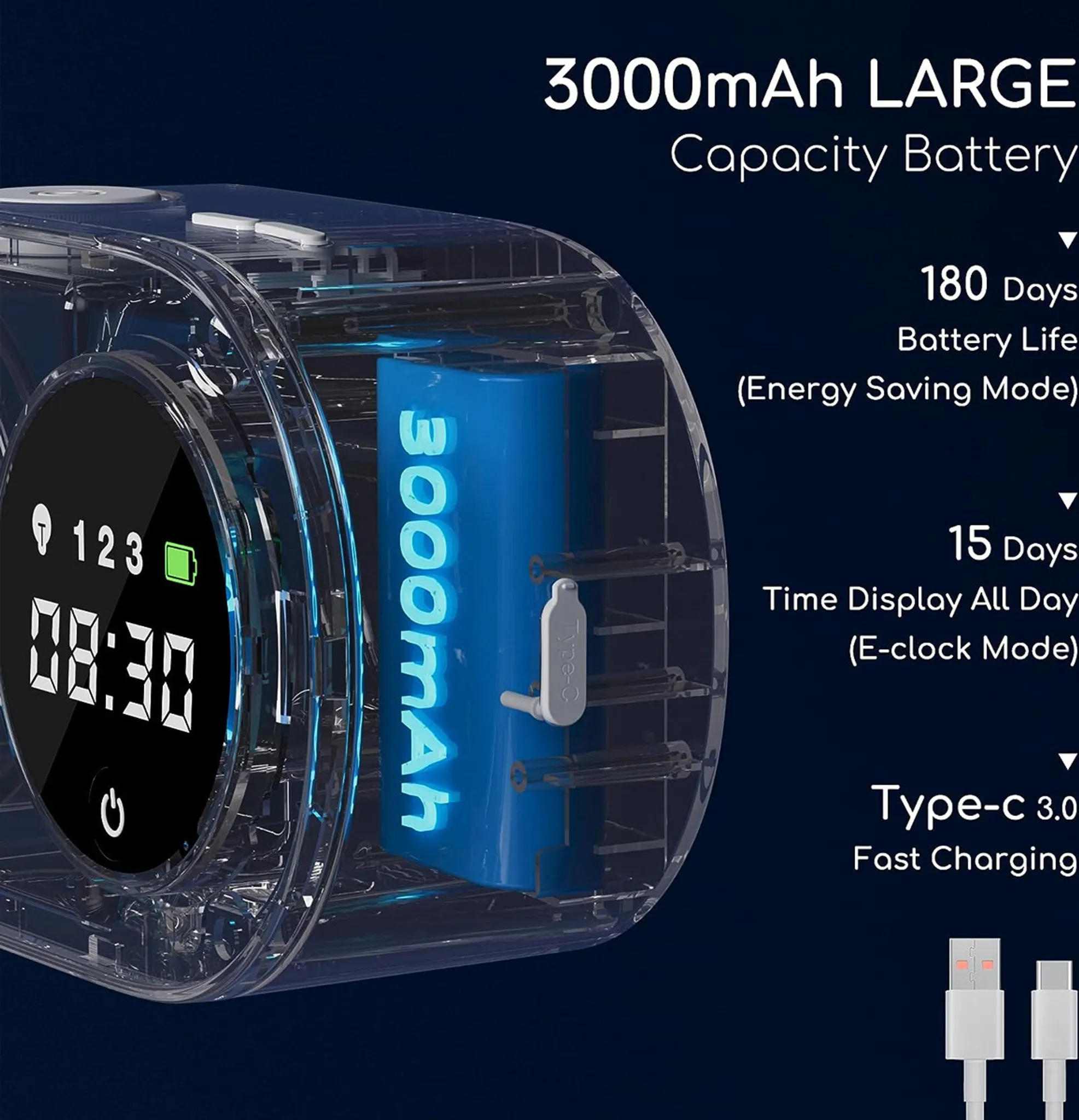Eine blaue Batterie in einer transparenten Uhr. Merkmale sind Zeitanzeige, Ein/Aus-Taste und Batterieleistungsanzeigen. Text hebt Funktionen hervor.