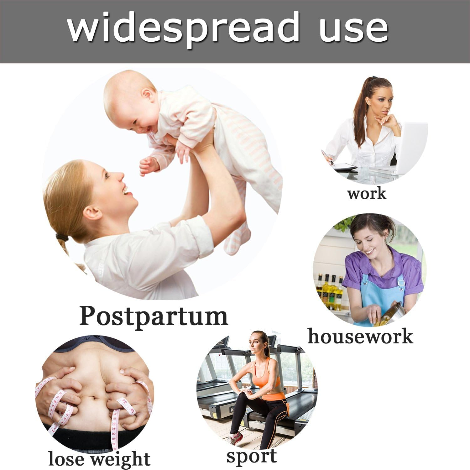 Bild mit Text 'weit verbreitete Anwendung' und Illustrationen von Wochenbett, Arbeit, Hausarbeit, Gewichtsverlust und Sport.