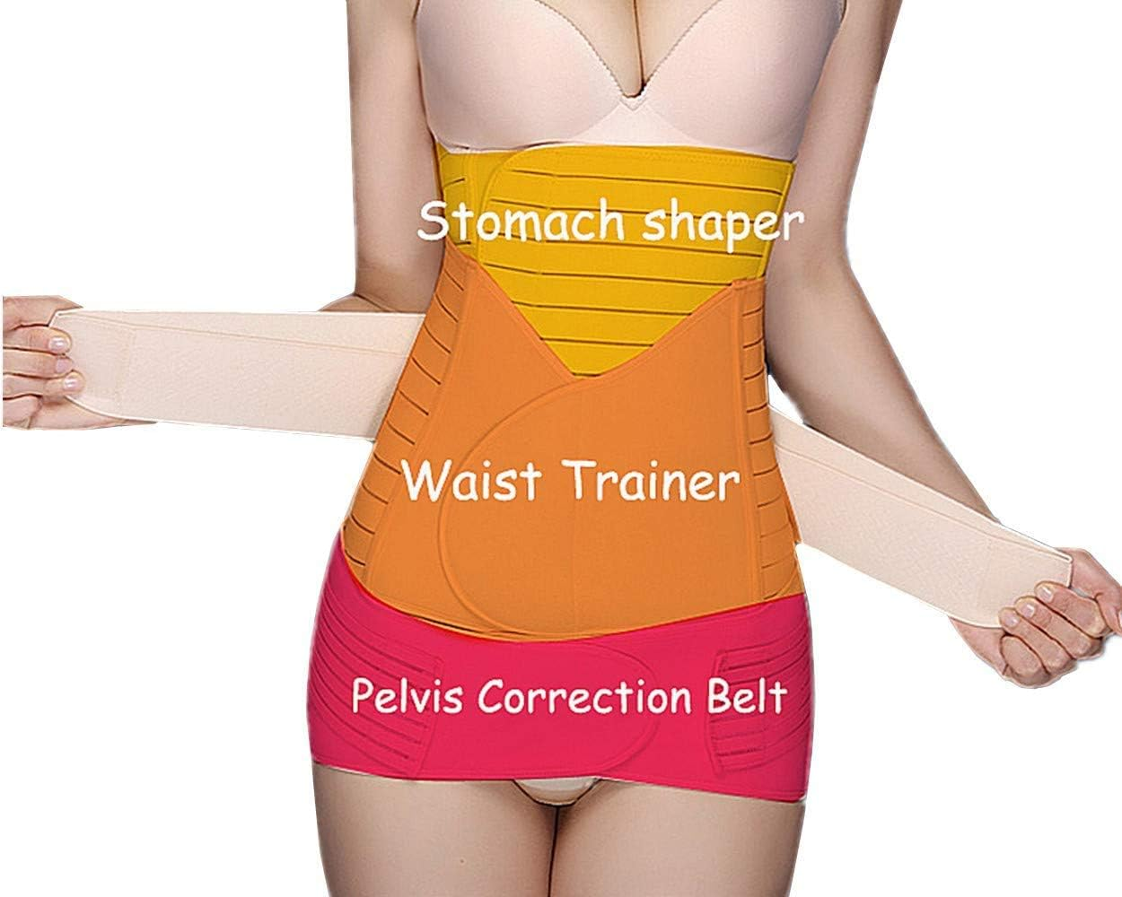 Eine Frau präsentiert einen dreiteiligen Postpartum-Stützgürtel: Bauchformer, Taillentrainer und Beckenkorrekturgürtel. Beige, orange und rosa Farben.
