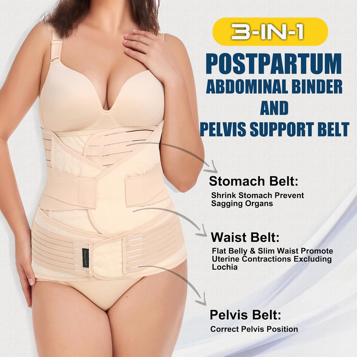 Eine Frau trägt einen beigefarbenen 3-in-1-Postpartum-Bauchbinder und Beckenstützgürtel. Text hebt die Funktionen hervor: Bauch-, Taillen- und Beckenstütze.