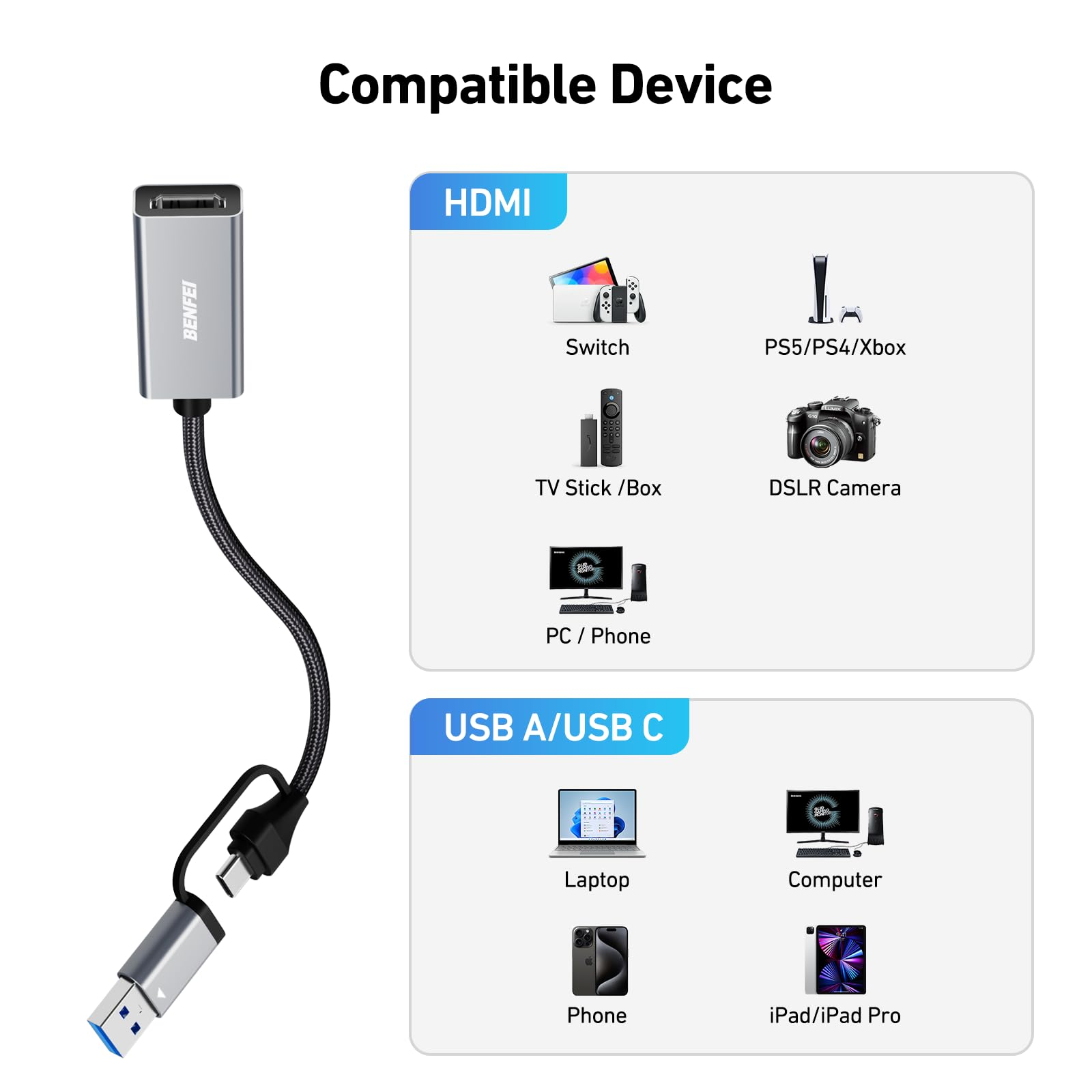 Ein HDMI-Adapter mit USB- und USB-C-Anschlüssen. Zeigt kompatible Geräte an: Switch, PS5, Kamera, Laptop, Telefon, iPad und mehr.
