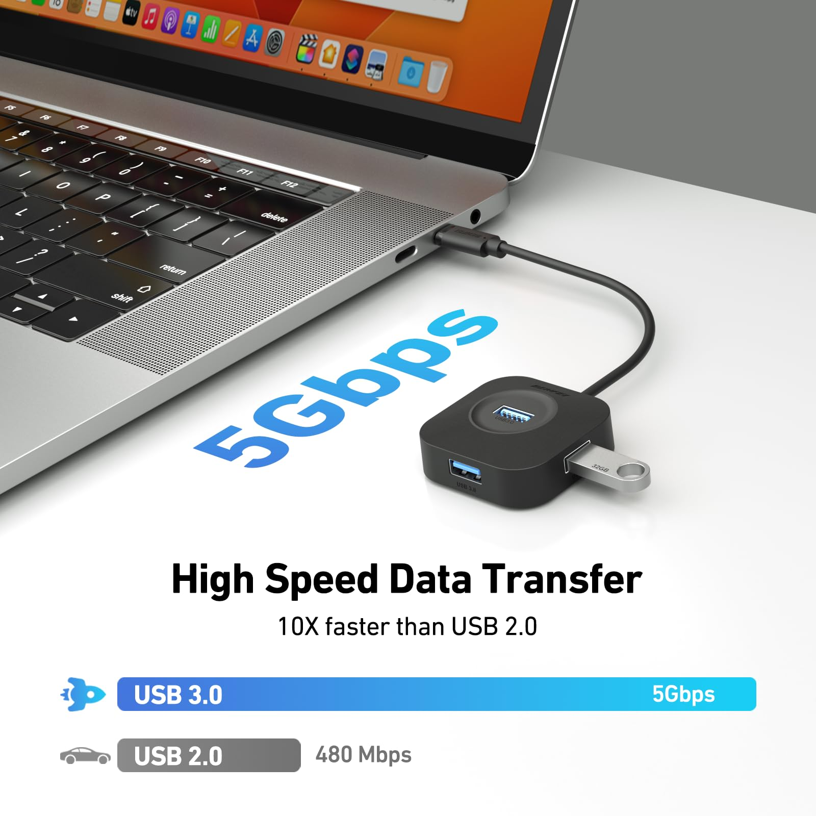 Ein Laptop ist mit einem USB-Hub und einem Flash-Laufwerk verbunden. Datenübertragungsgeschwindigkeiten werden hervorgehoben.