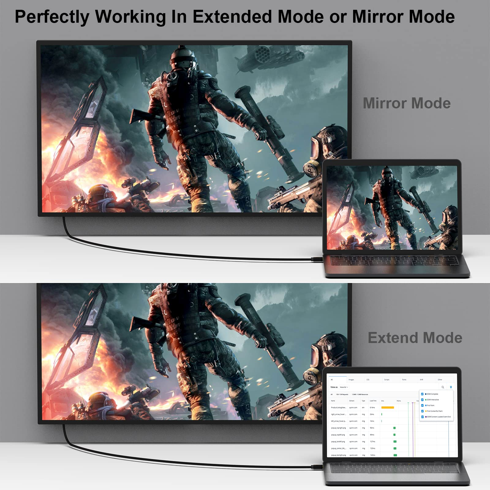 Displays zeigen ein Spiel auf einem Fernseher und einem Laptop. Spiegelmodus und erweiterter Modus werden mit einem Laptop demonstriert.
