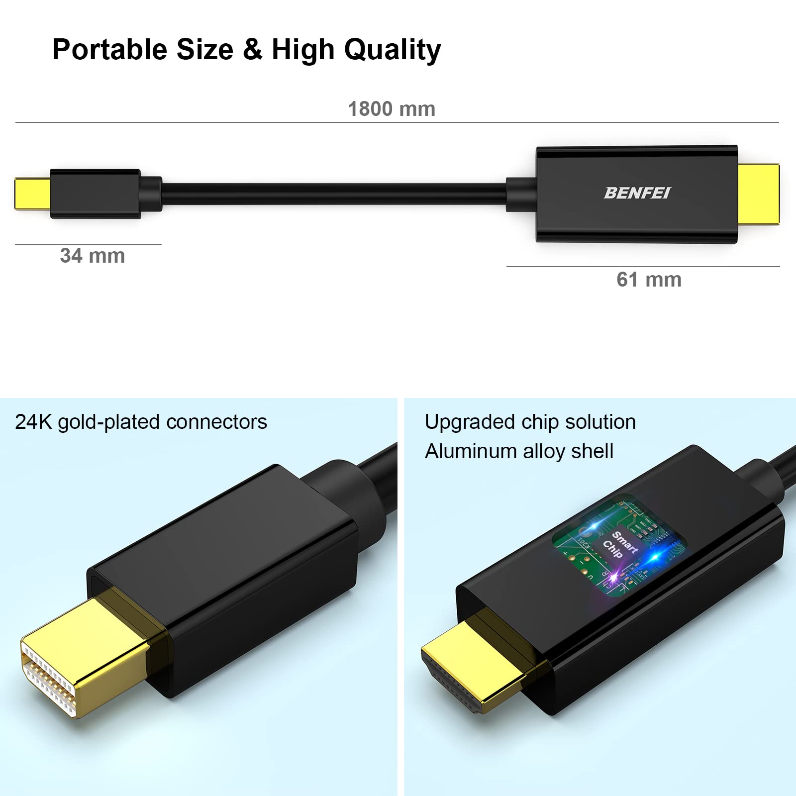 Schwarzes und goldenes HDMI-Kabel mit Abmessungen. Nahaufnahmen zeigen goldene Anschlüsse und Leiterplattendetails.