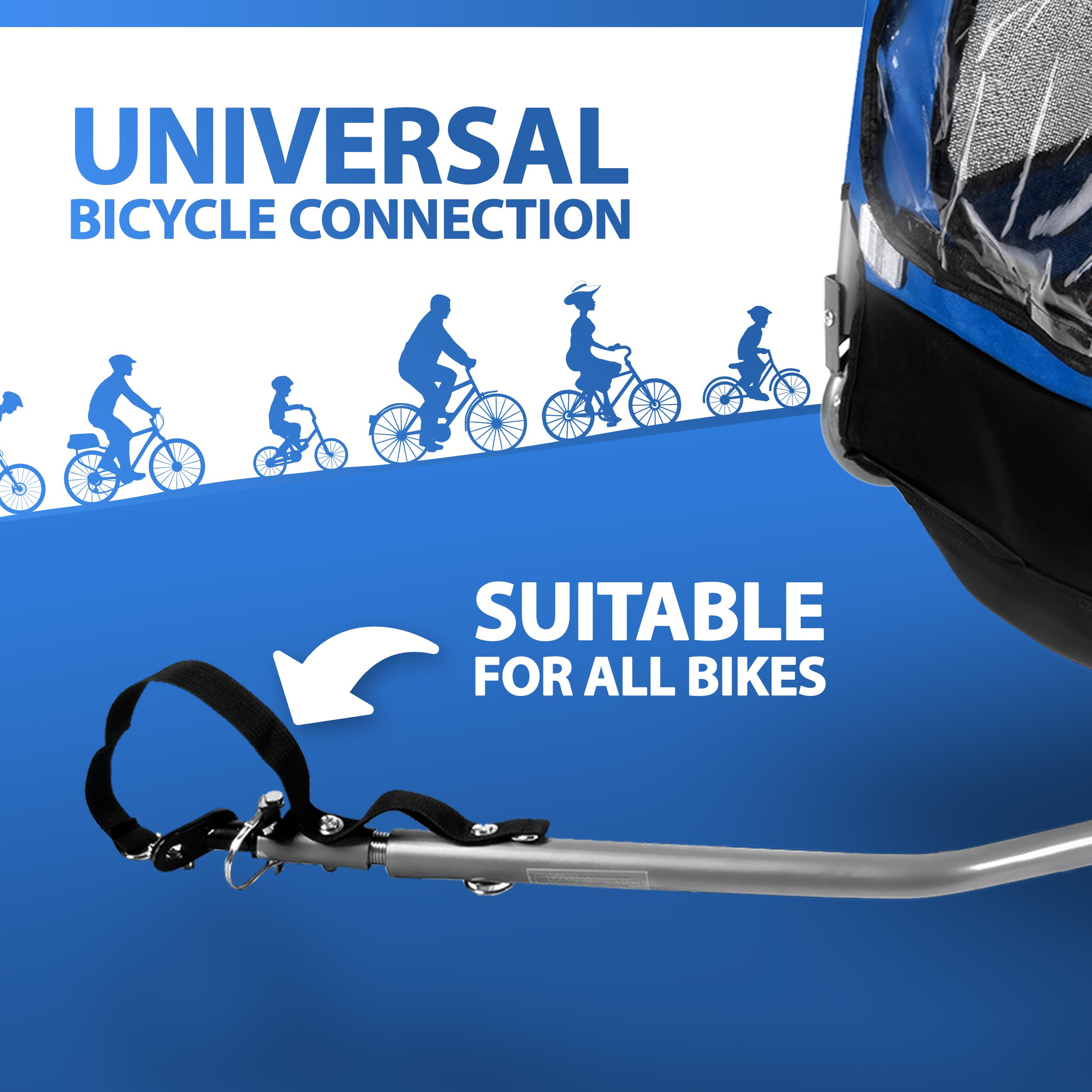 Image shows a bike attachment with text 'Universal Bicycle Connection' and 'Suitable for all bikes'. Silhouettes of cyclists.