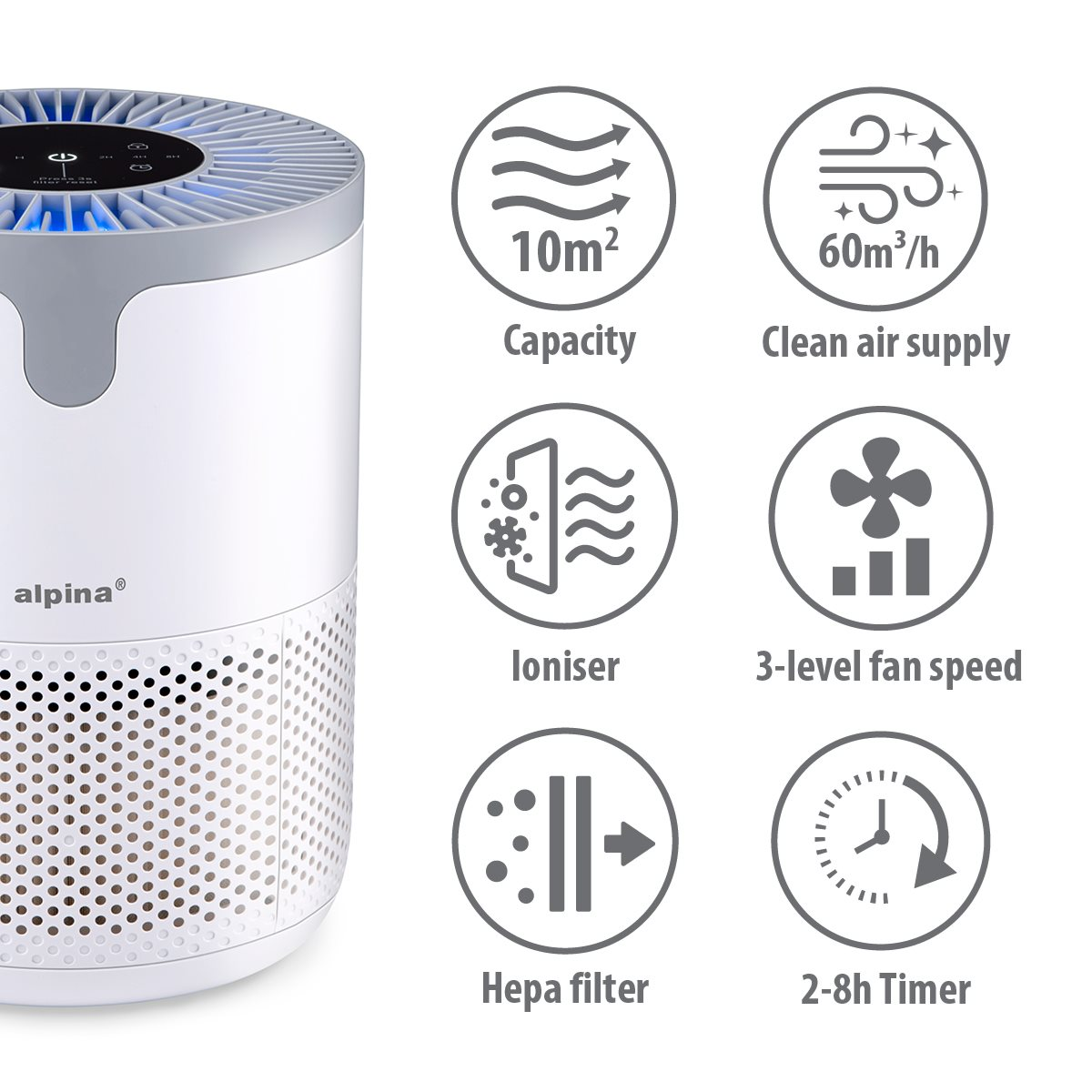Ein weißer Luftreiniger mit grauen Akzenten und Symbolen, die Funktionen wie Kapazität, Luftzufuhr, Ionisator, Lüftergeschwindigkeit, HEPA-Filter und Timer zeigen.