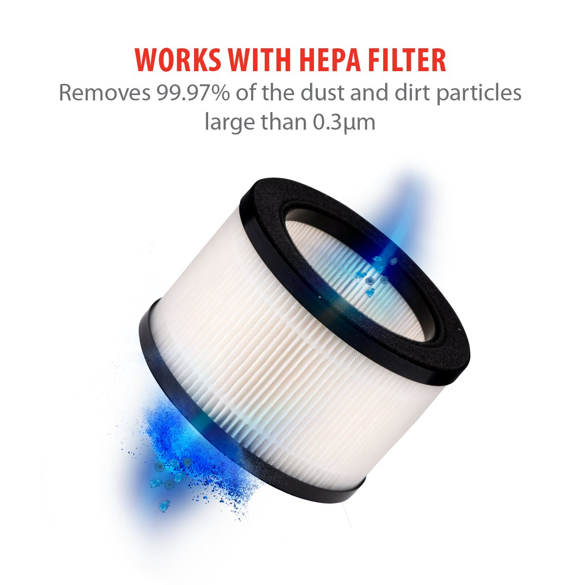 Ein HEPA-Filter wird mit blauen Staubpartikeln gezeigt. Der Text lautet: Funktioniert mit HEPA-Filter, entfernt 99,97 % Staub und Schmutzpartikel.
