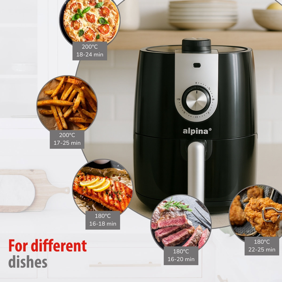 Zwarte airfryer met voedselmonsters: pizza, friet, zalm, biefstuk en gebraden kip. Temperatuur- en tijdsinstructies worden getoond.