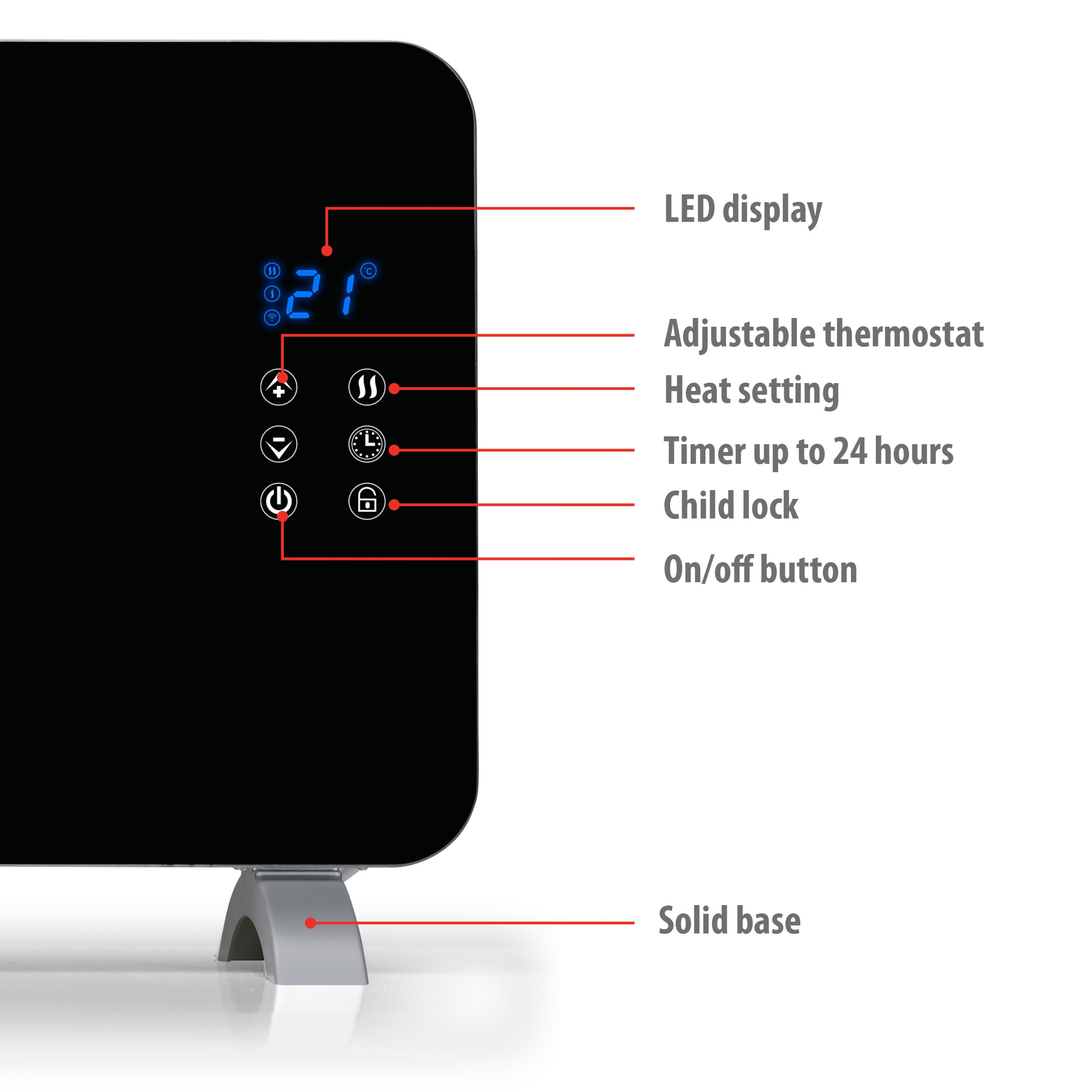 Zwart paneel met blauw LED-display dat 21 graden weergeeft. Heeft bedieningsknoppen voor thermostaat, verwarming, timer en stroom.
