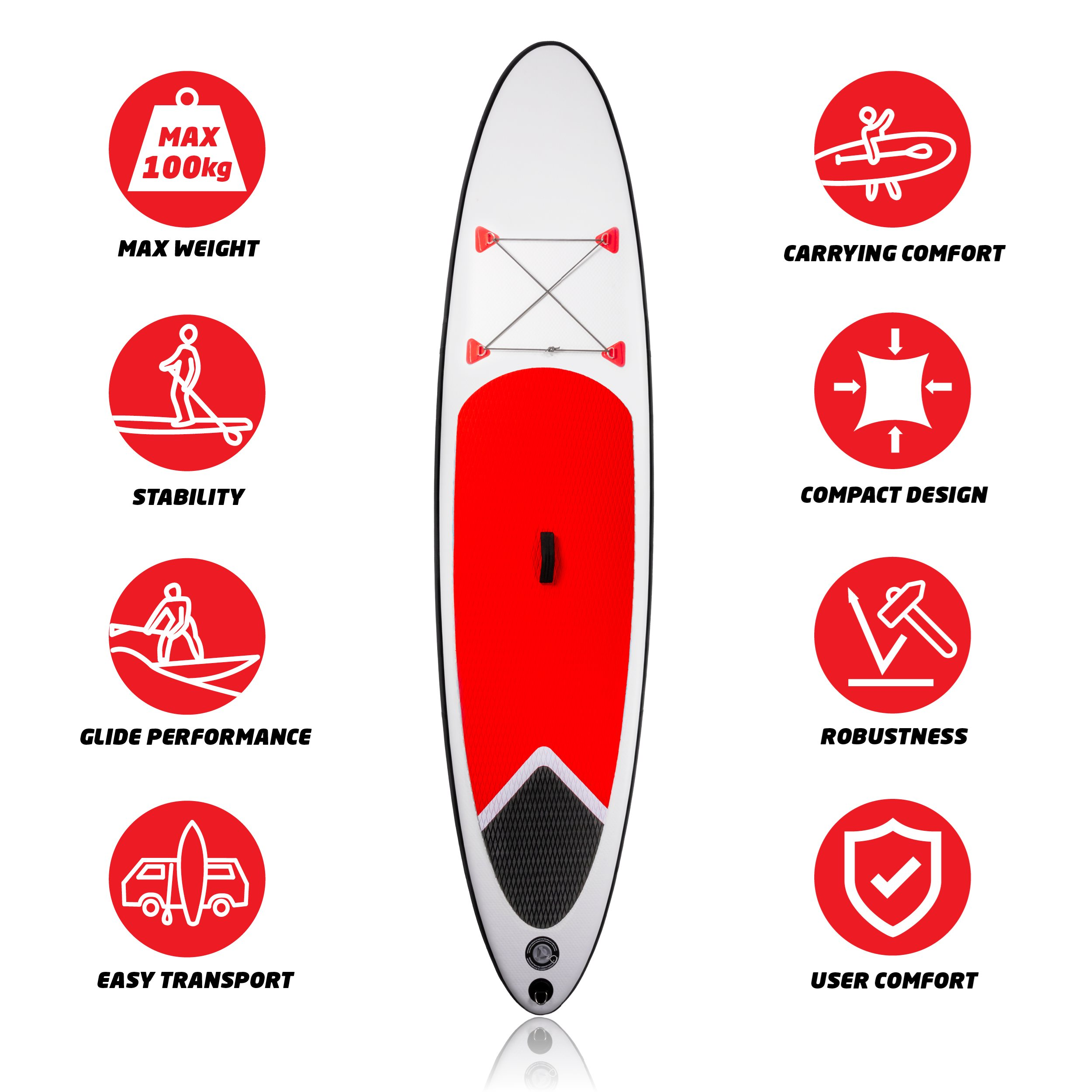White and red paddleboard with icons around it, indicating max weight, stability, glide, easy transport, carrying comfort.