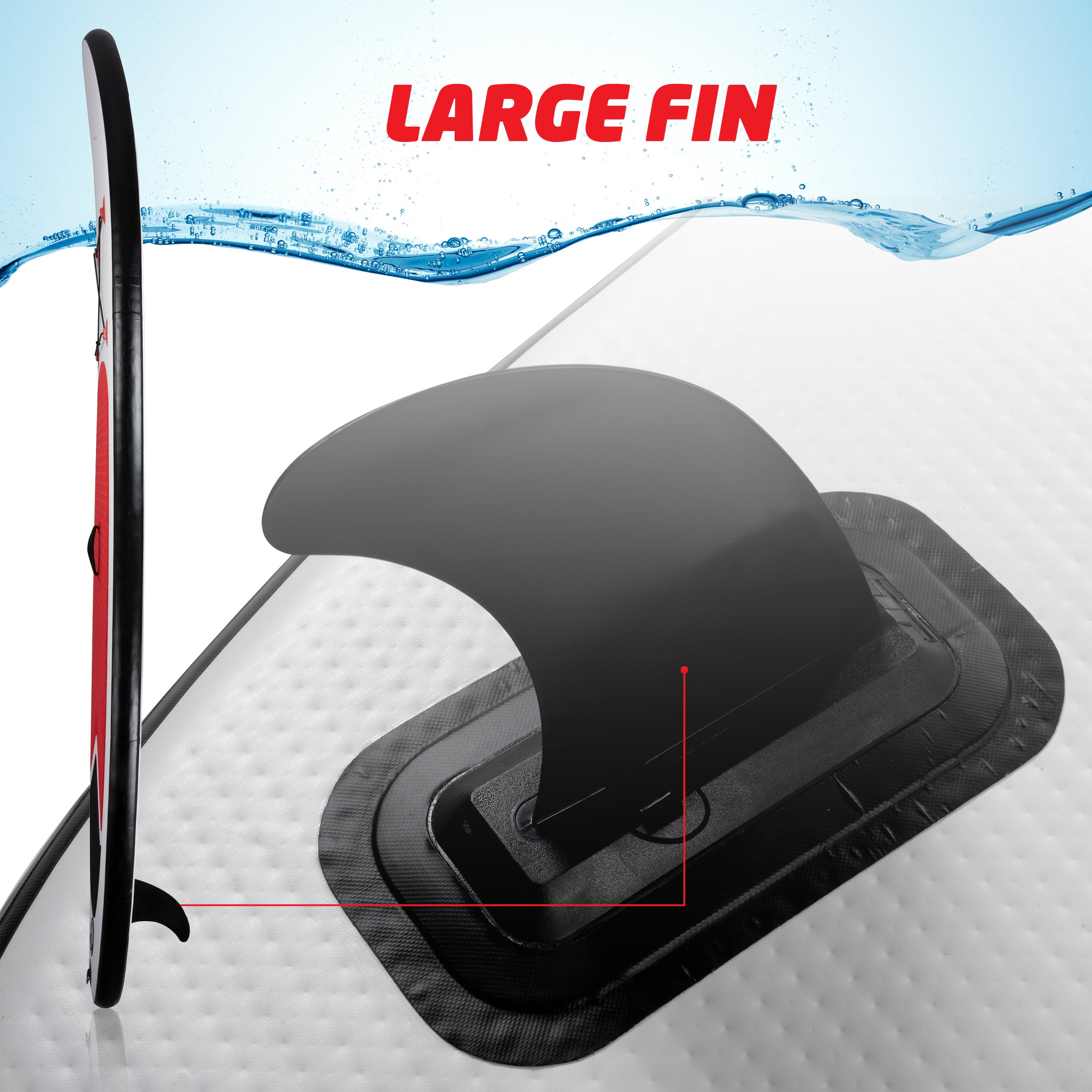 A large black fin is attached to a white paddleboard. The words 'LARGE FIN' are at the top.