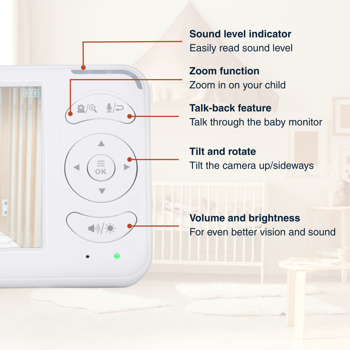 A baby monitor with buttons and screen. Features include sound level, zoom, talk-back, tilt/rotate, volume/brightness, and a green light.