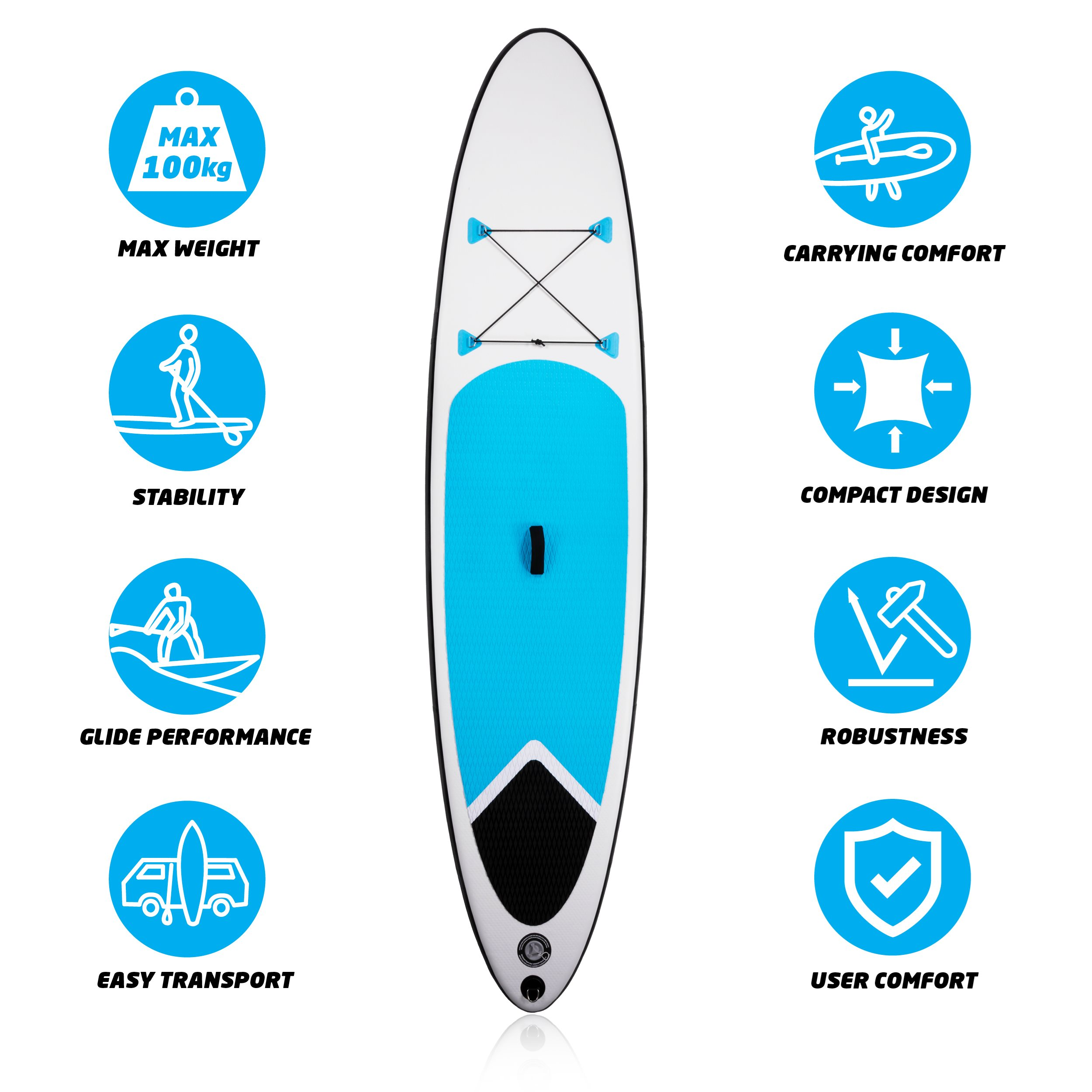 Wit en blauw paddleboard met iconen voor max gewicht, stabiliteit en draagcomfort. Voorzien van een zwarte gripzone.