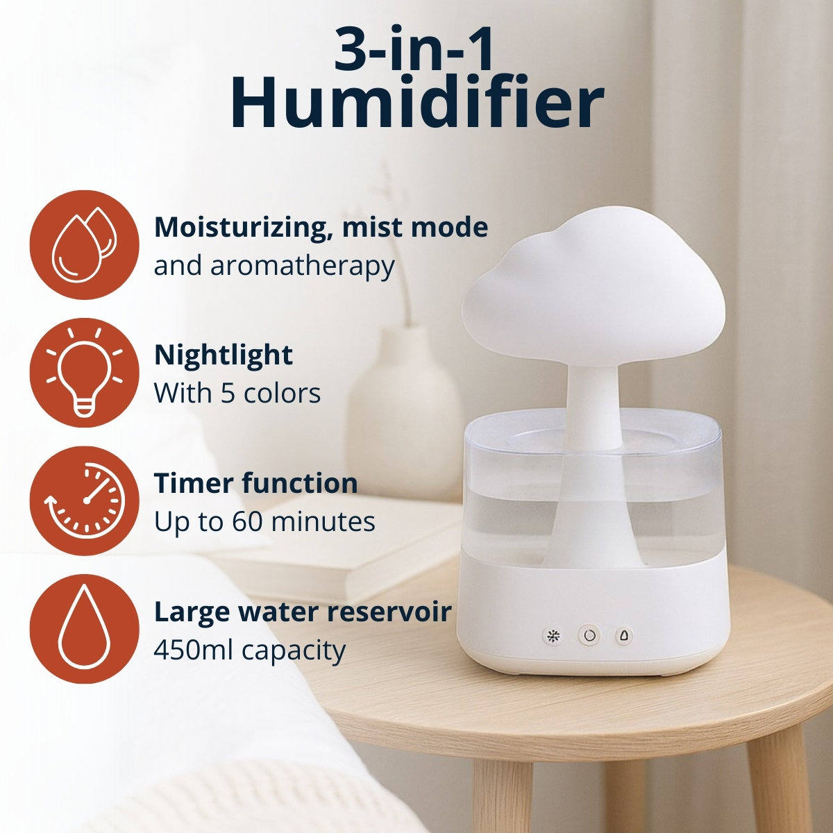 A white mushroom-shaped humidifier on a wooden table. Features include a nightlight, timer, and aromatherapy. Text highlights its 3-in-1 function.