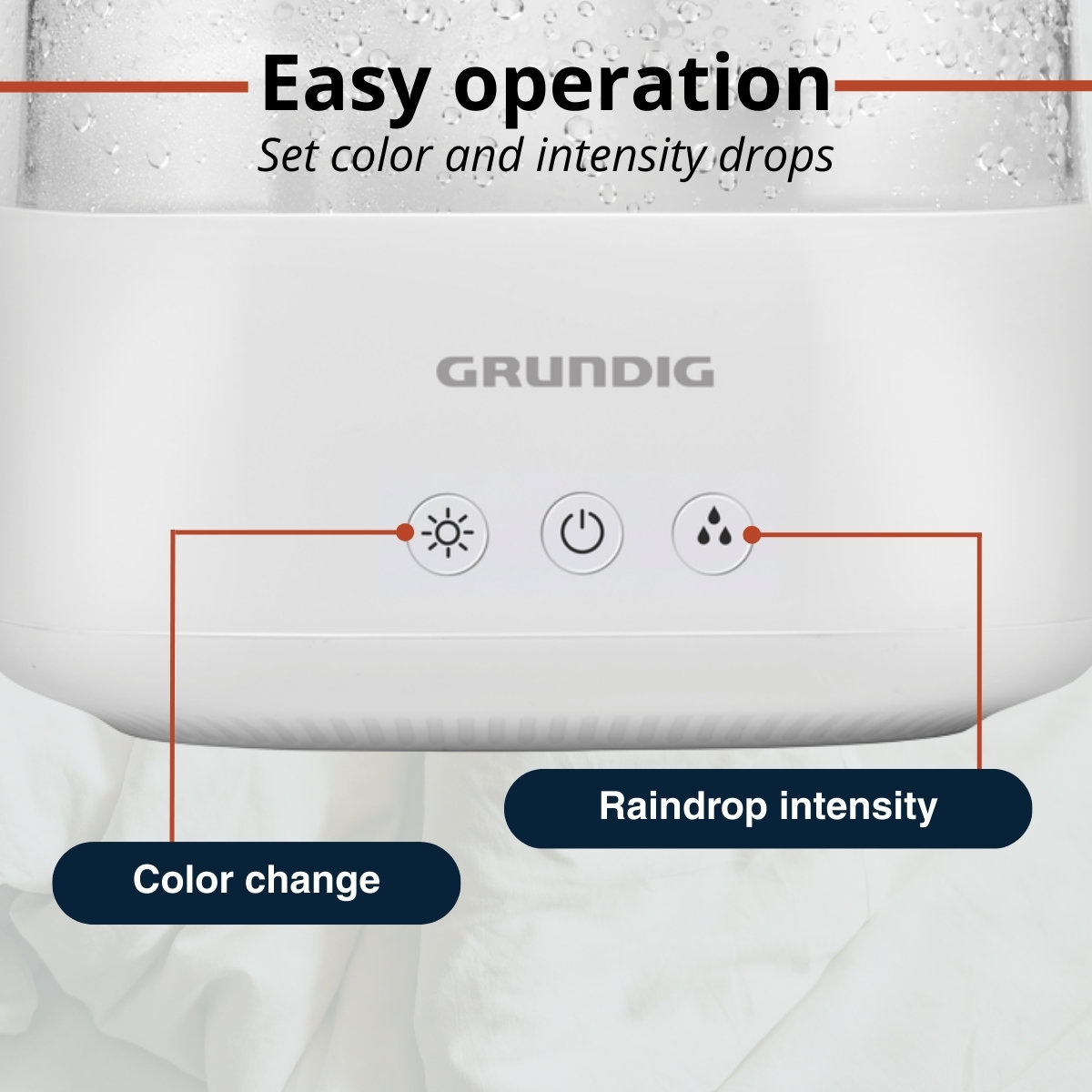White device with buttons for color change, power, and raindrop intensity. The brand name is Grundig. Water droplets are visible at the top.