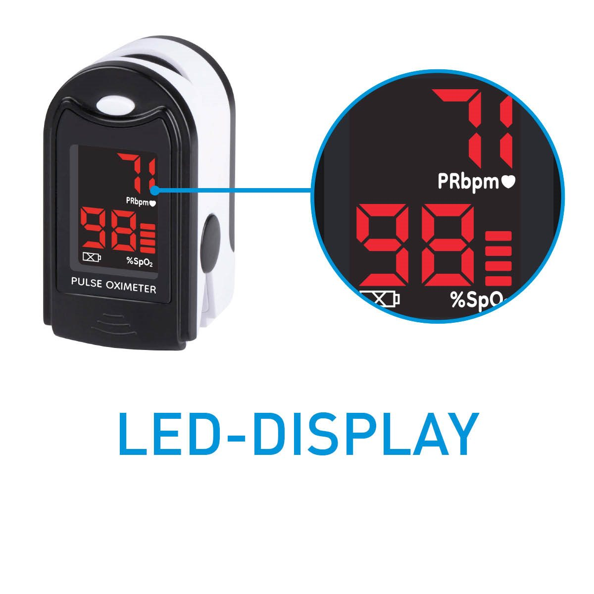 Pulse oximeter with a black display showing heart rate (71 bpm) and oxygen saturation (98%). LED-DISPLAY text below.