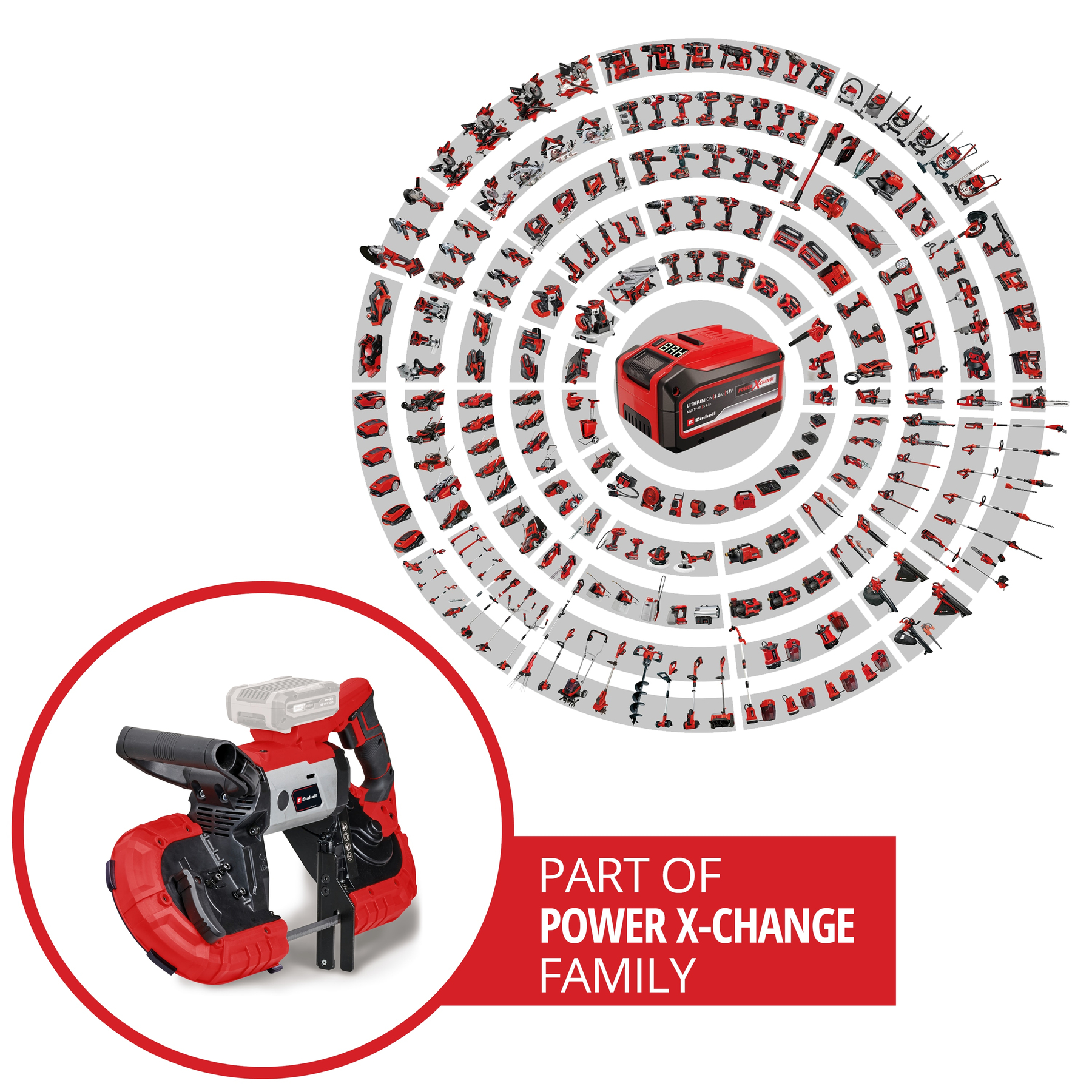 Das Bild zeigt ein rot-schwarzes Elektrowerkzeug mit Akku, umgeben von vielen anderen Elektrowerkzeugen. Text sagt 'POWER X-CHANGE FAMILY'.