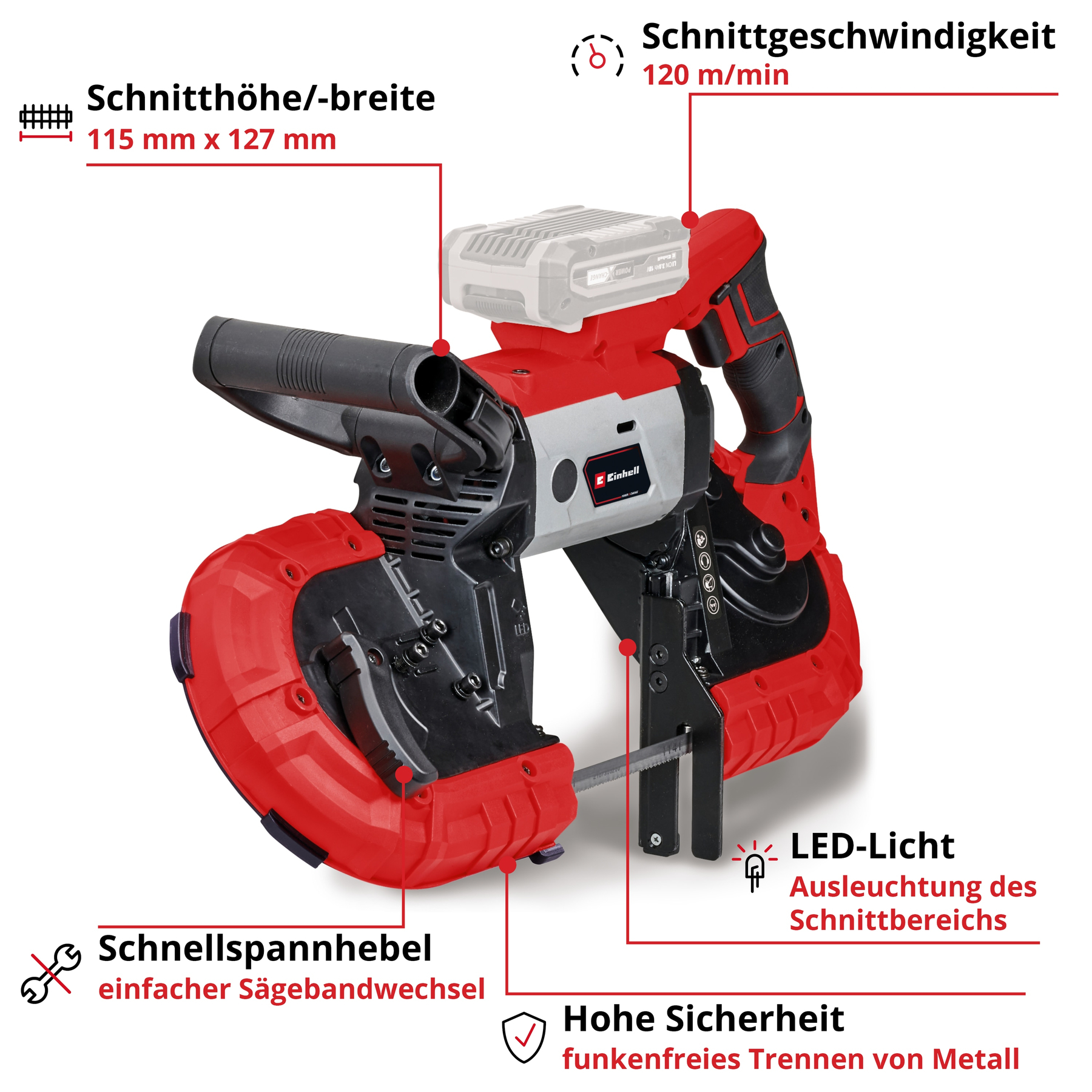 Eine rot-schwarze Einhell Bandsäge mit Spezifikationen und Beschriftungen wird gezeigt.