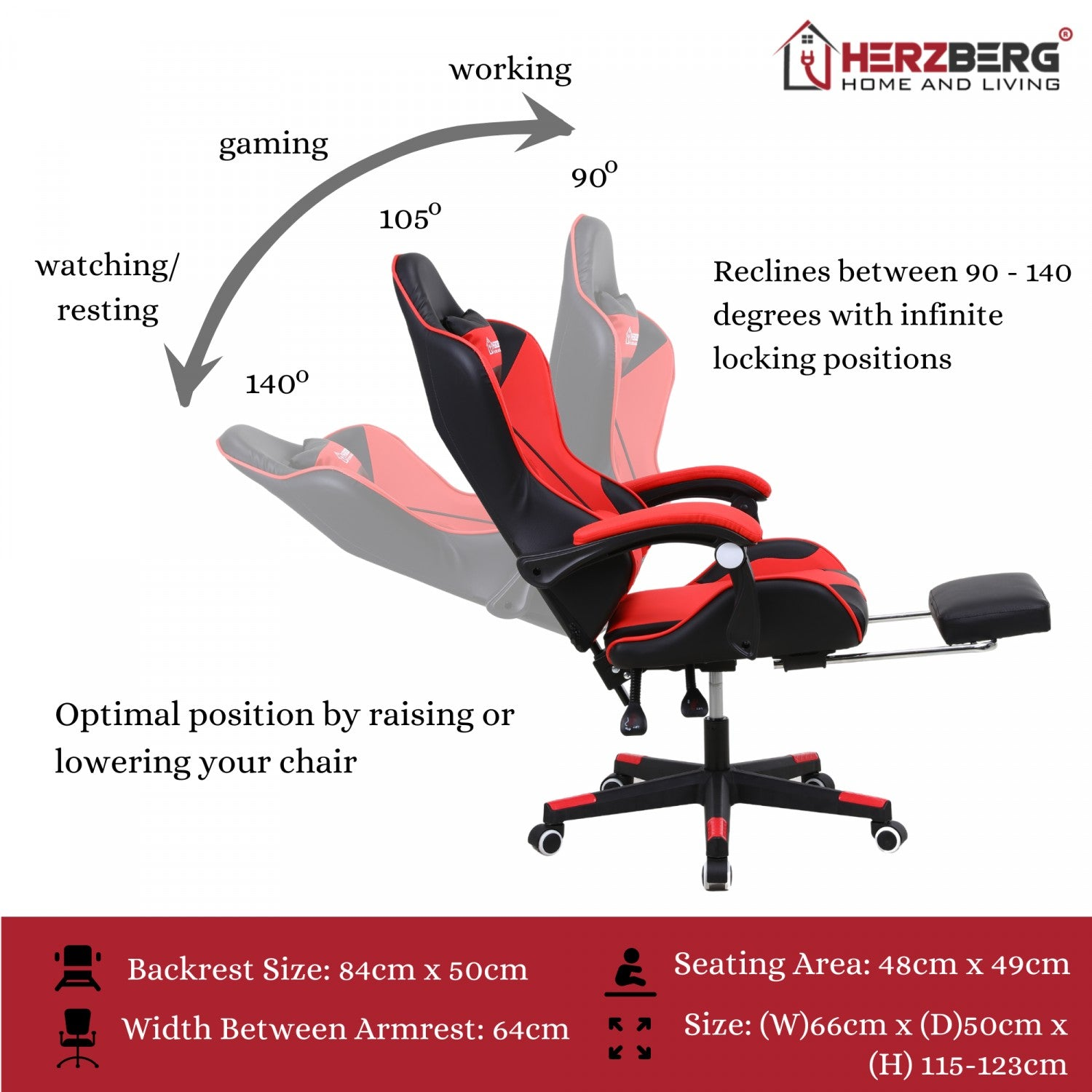Una silla gaming roja y negra con reposapiés, se reclina entre 90-140 grados. Muestra dimensiones y posiciones de uso.
