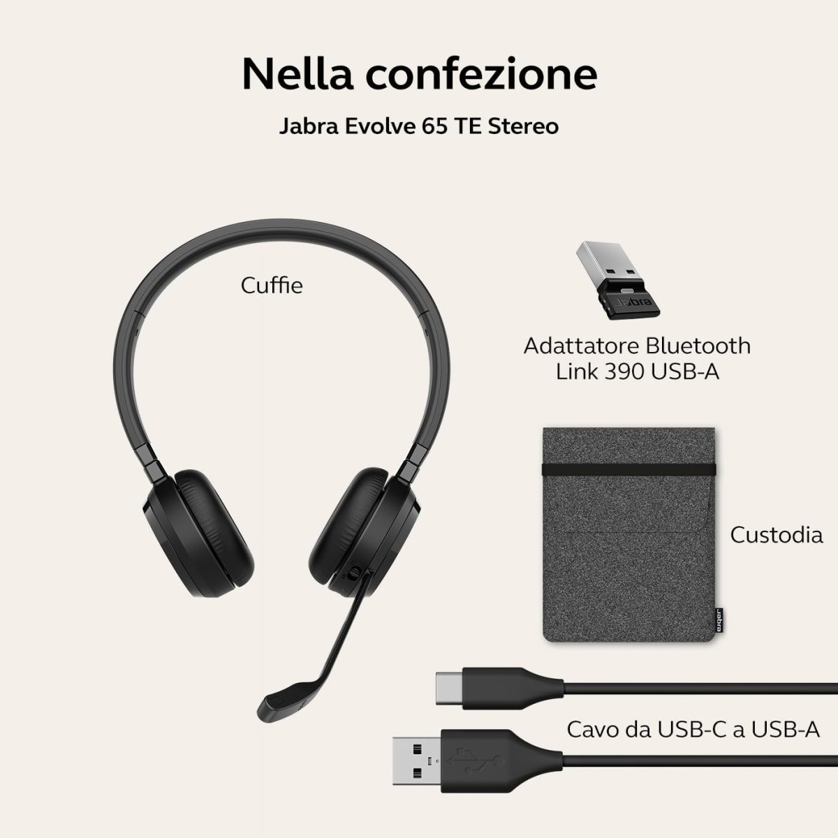 Zdjęcie przedstawia słuchawki Jabra Evolve 65 TE Stereo, adapter Bluetooth, etui i kabel USB-C do USB-A.
