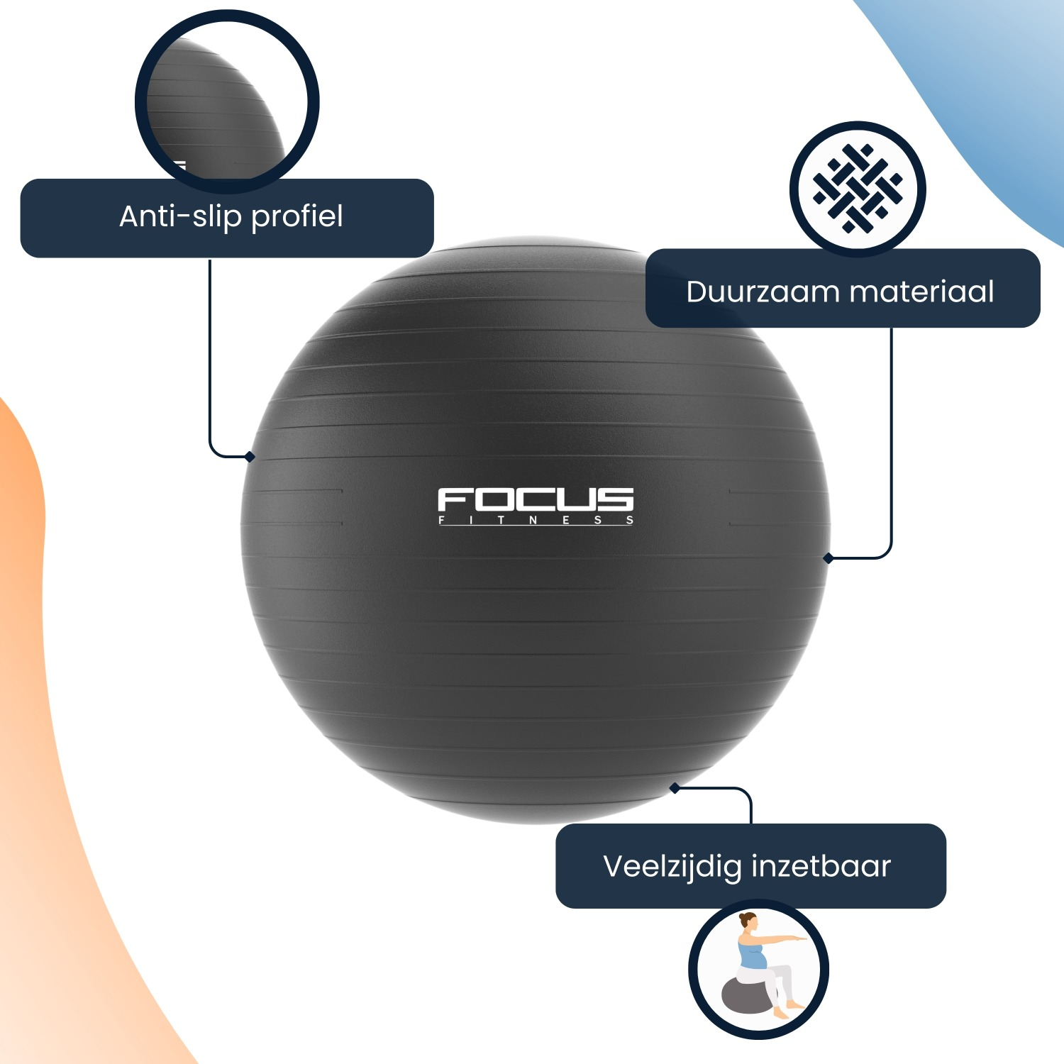 A black fitness ball with the text "FOCUS FITNESS". Annotations point to anti-slip profile, durable material, and versatile use.