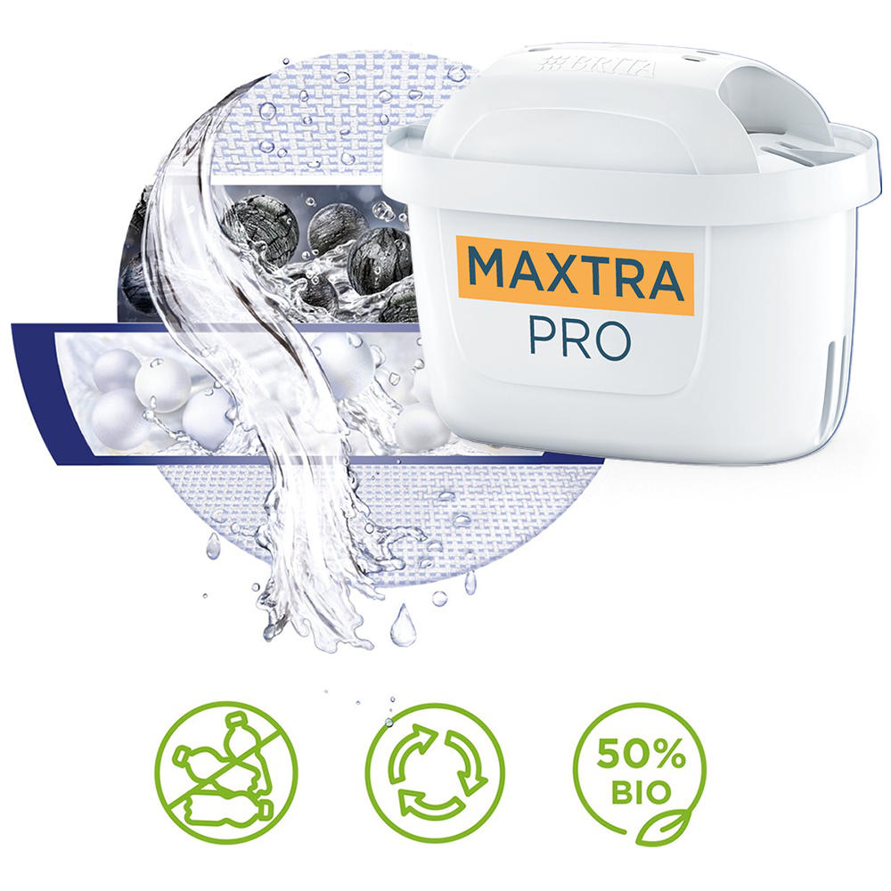Ein weißer Brita-Wasserfilter mit "MAXTRA PRO"-Etikett. Wasser fließt hindurch, darunter Recycling- und Bio-Symbole.
