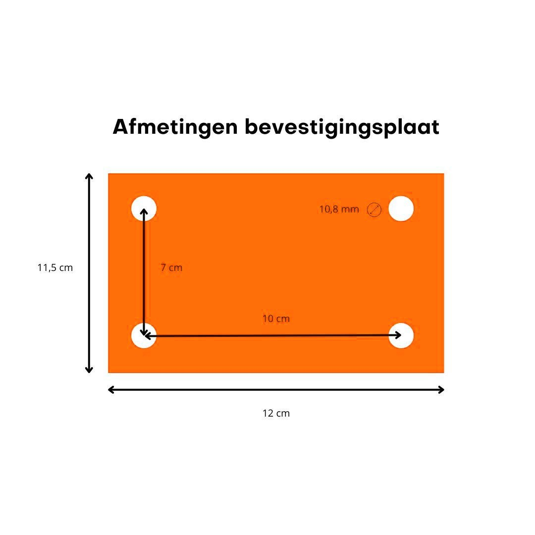 Een oranje rechthoek met vier witte cirkels, met afmetingen in cm. De tekst bovenaan is 'Afmetingen bevestigingsplaat'.