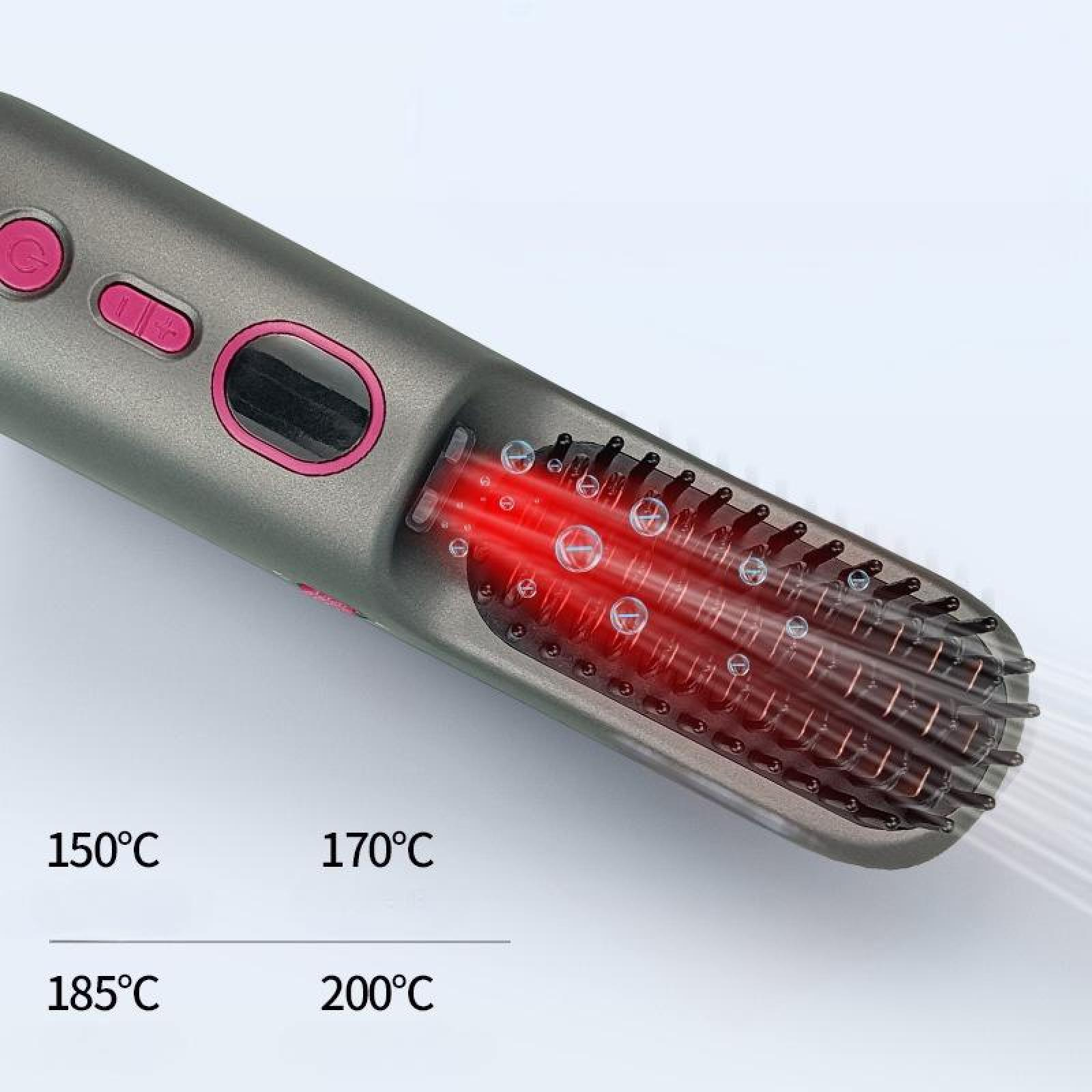 Ein grauer Haarglätter mit rosa Knöpfen. Der Bürstenkopf leuchtet rot mit Temperatureinstellungen von 150°C bis 200°C auf weißem Hintergrund.
