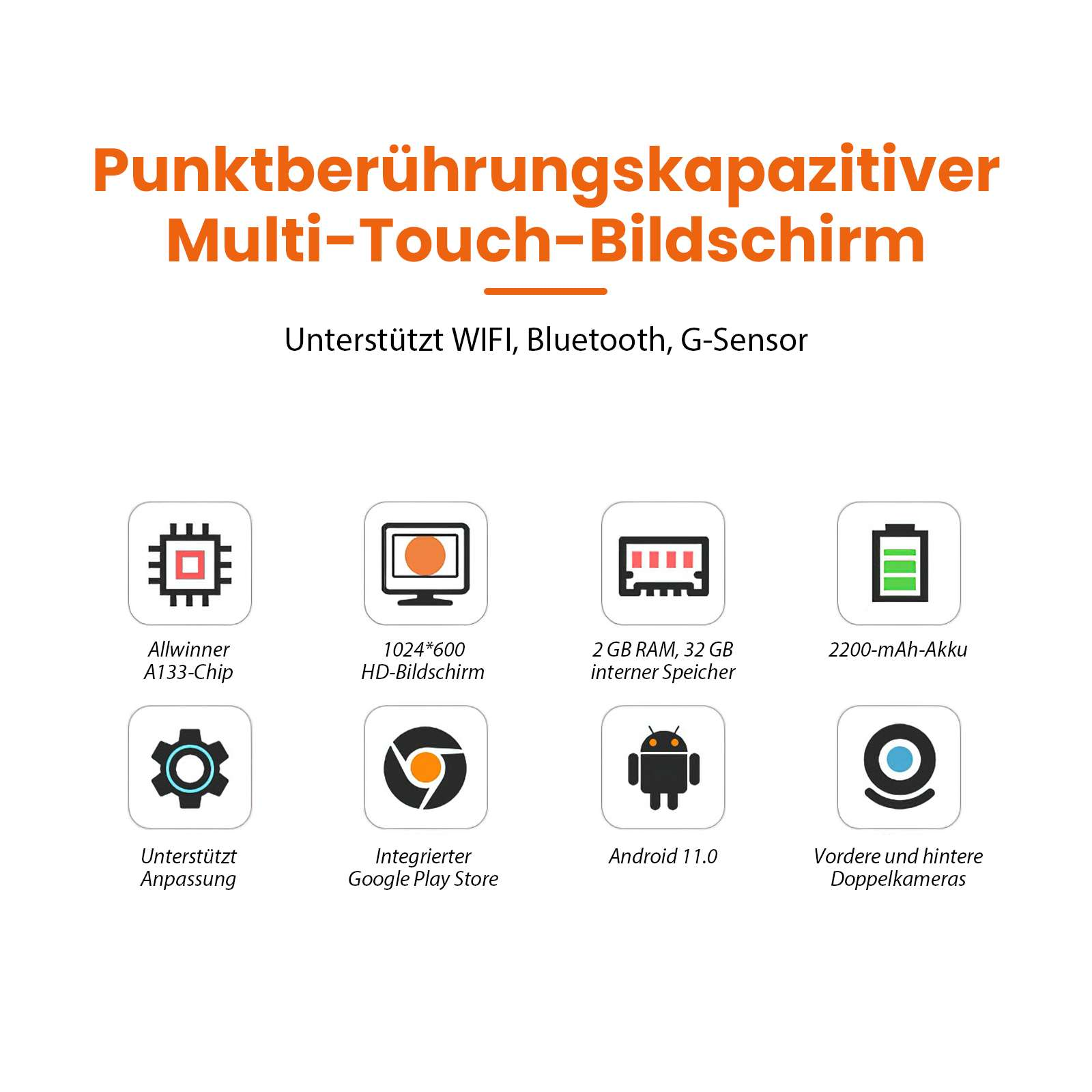 Infografik mit Gerätefunktionen: Touchscreen, WiFi, Bluetooth, G-Sensor, Prozessor, Bildschirm, RAM, Akku und mehr.