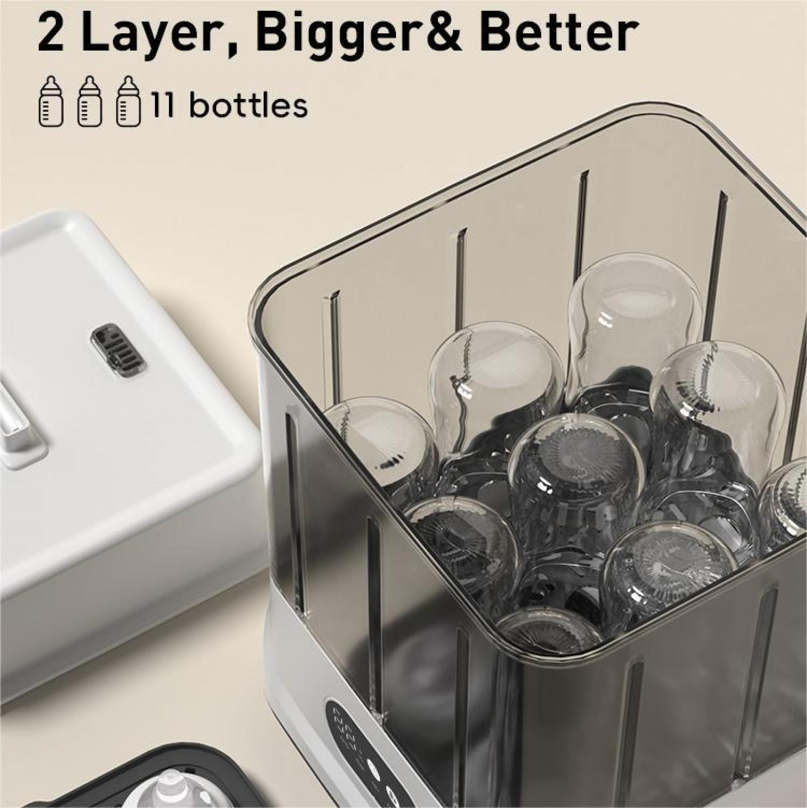 Ein transparenter Sterilisator mit Babyflaschen. Text: 2 Schichten, größer & besser, 11 Flaschen. Weiß und Grau sichtbar.