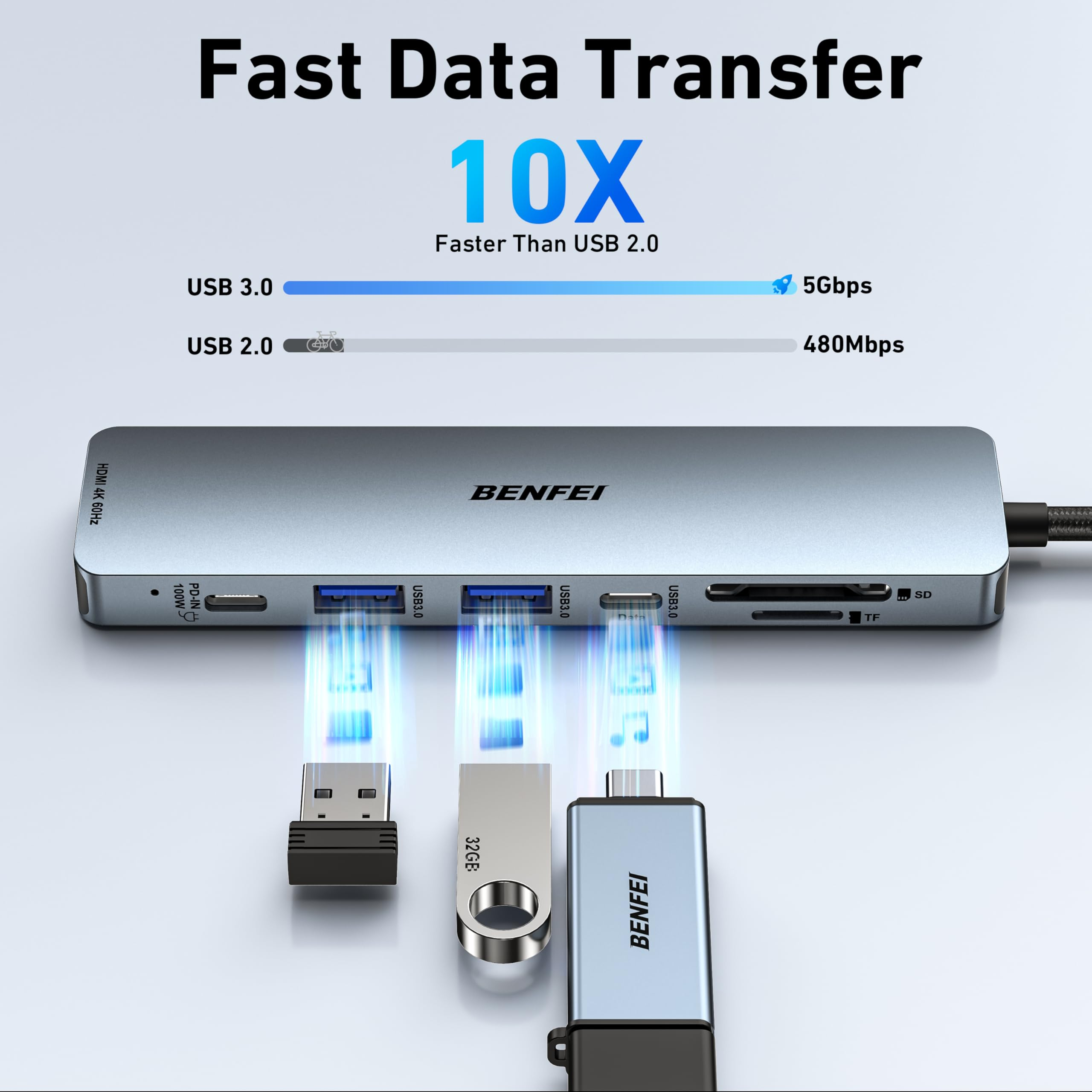 Ein silberner USB-Hub mit drei USB-Anschlüssen, drei USB-Laufwerken und einem TF- und SD-Kartenleser.