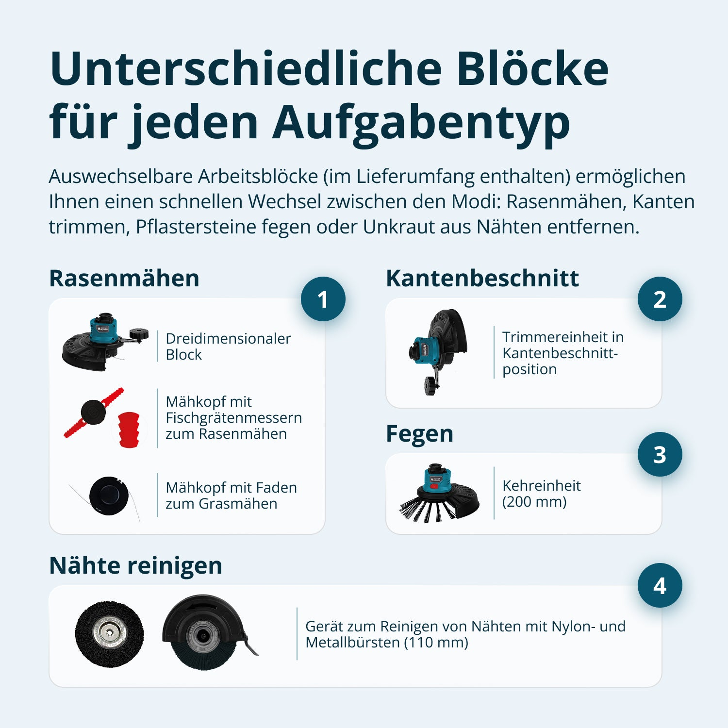 Diagram met verschillende opzetstukken voor gazonverzorging: trimmer, kantensnijder, veegmachine en naadreiniger.