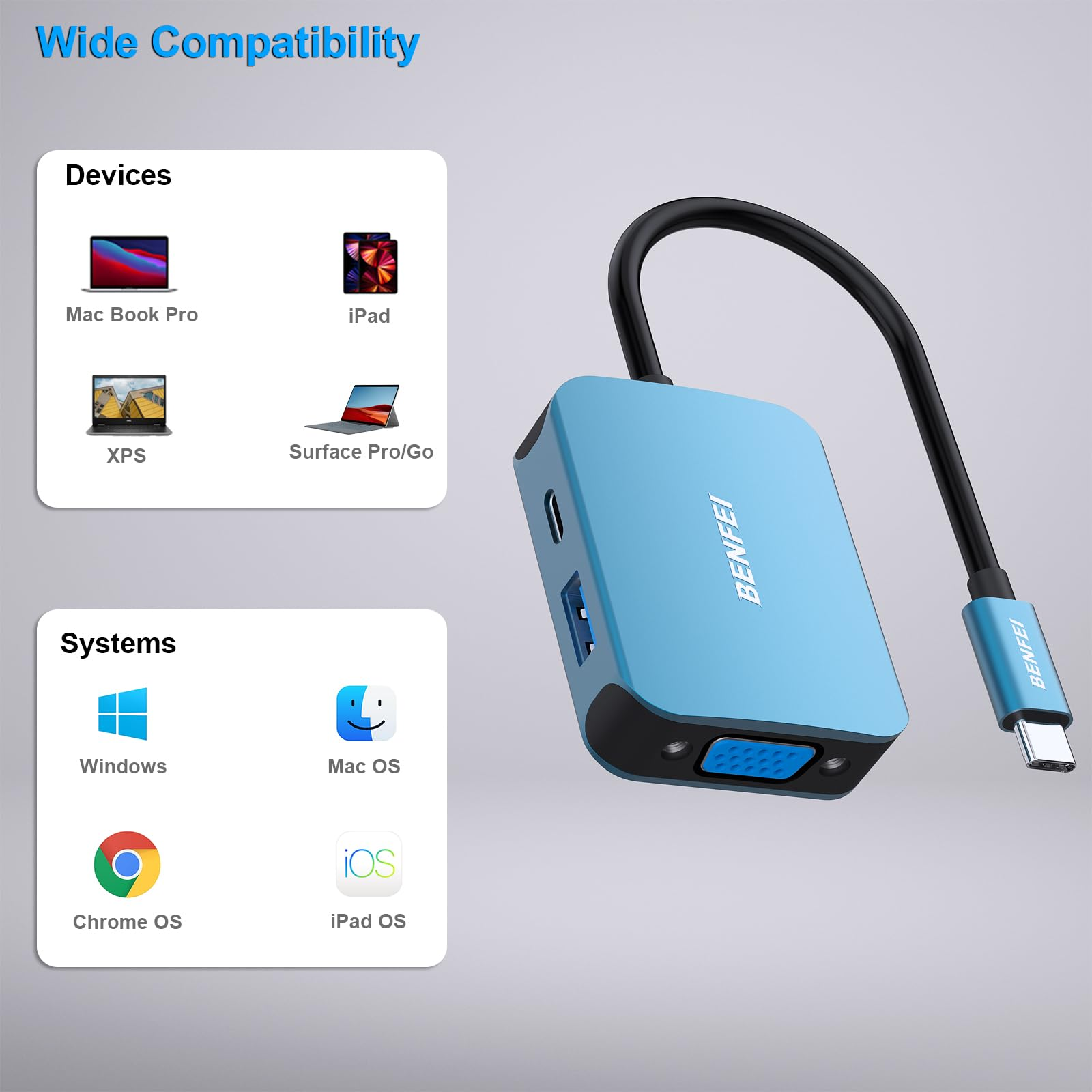 Ein blauer BENFEI-Adapter mit schwarzem Kabel und mehreren Anschlüssen. Kompatible Geräte und Systeme sind links aufgeführt.