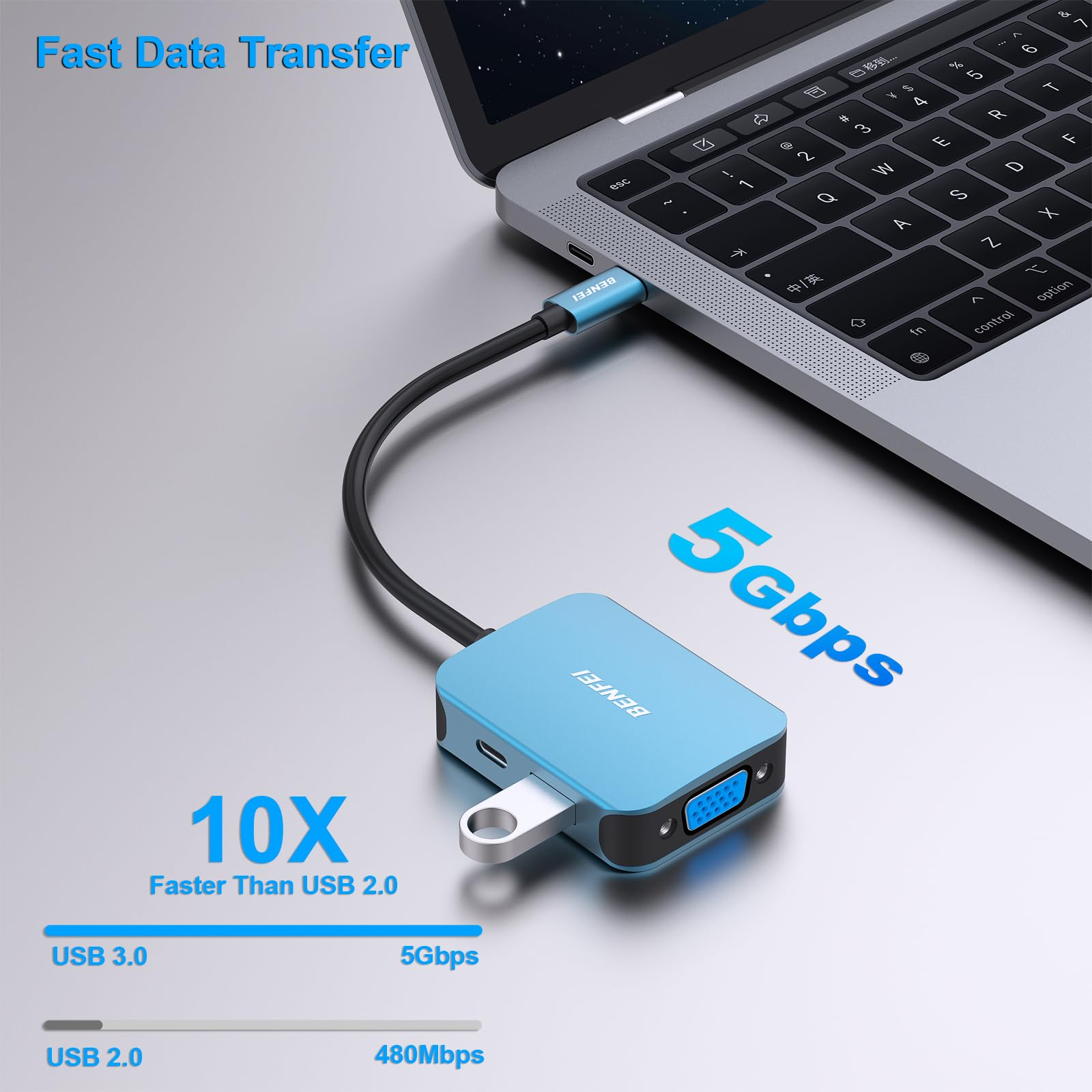 Laptop mit blauem Adapter verbunden. Text weist auf schnelle Datenübertragung mit USB 3.0 hin.