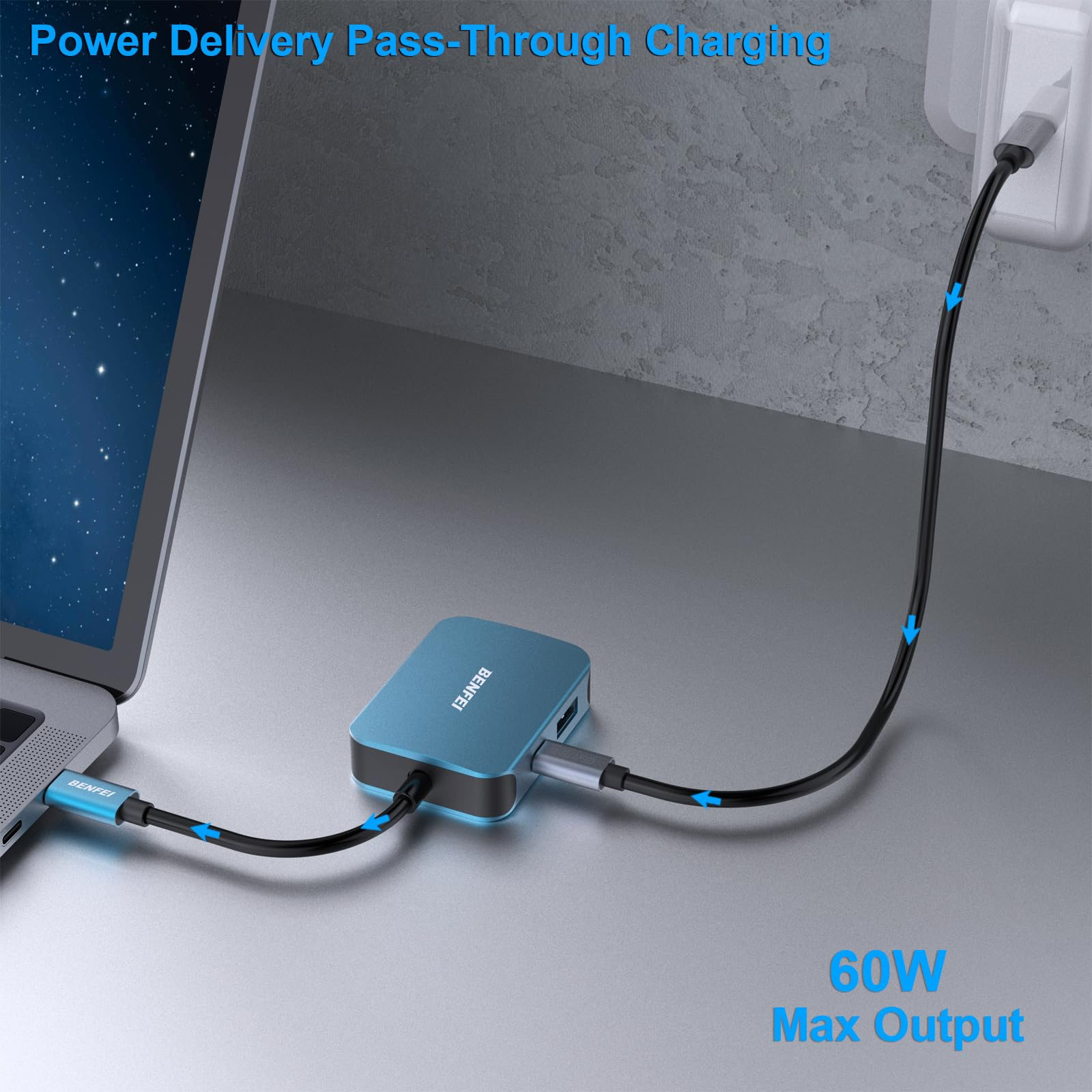 Blauer Benfei-Hub, verbunden mit Laptop und Steckdose, mit Pfeilen, die den Stromfluss anzeigen. 60W Max Output wird angezeigt.
