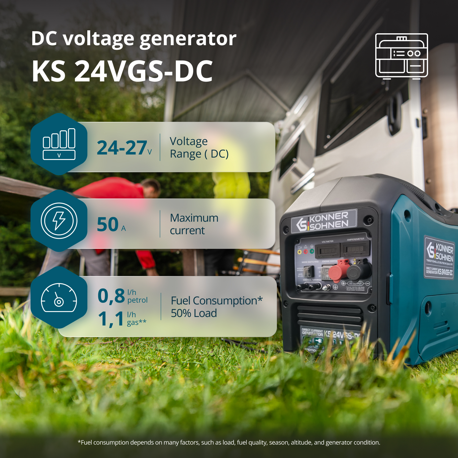 Un generador de voltaje CC con especificaciones clave: rango de voltaje de 24-27 V, corriente máxima de 50 A y detalles de consumo de combustible. El generador está al aire libre.