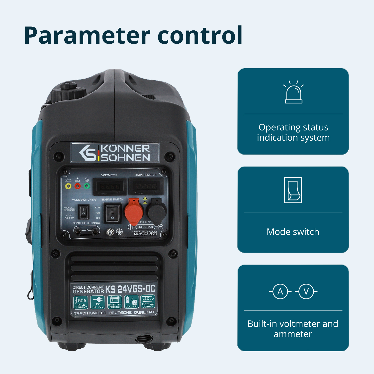 Un panel de control del generador con voltímetros, interruptores de modo y puertos de salida. Las etiquetas están en alemán.