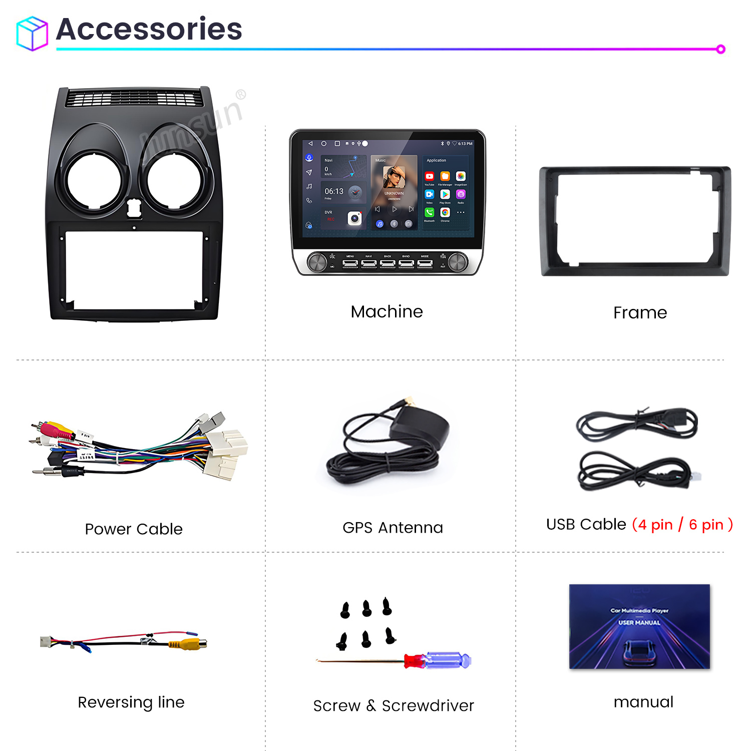 La imagen muestra accesorios para automóviles: una máquina, un marco, un cable de alimentación, una antena GPS, un cable USB, una línea de retroceso, tornillos, un destornillador y un manual.