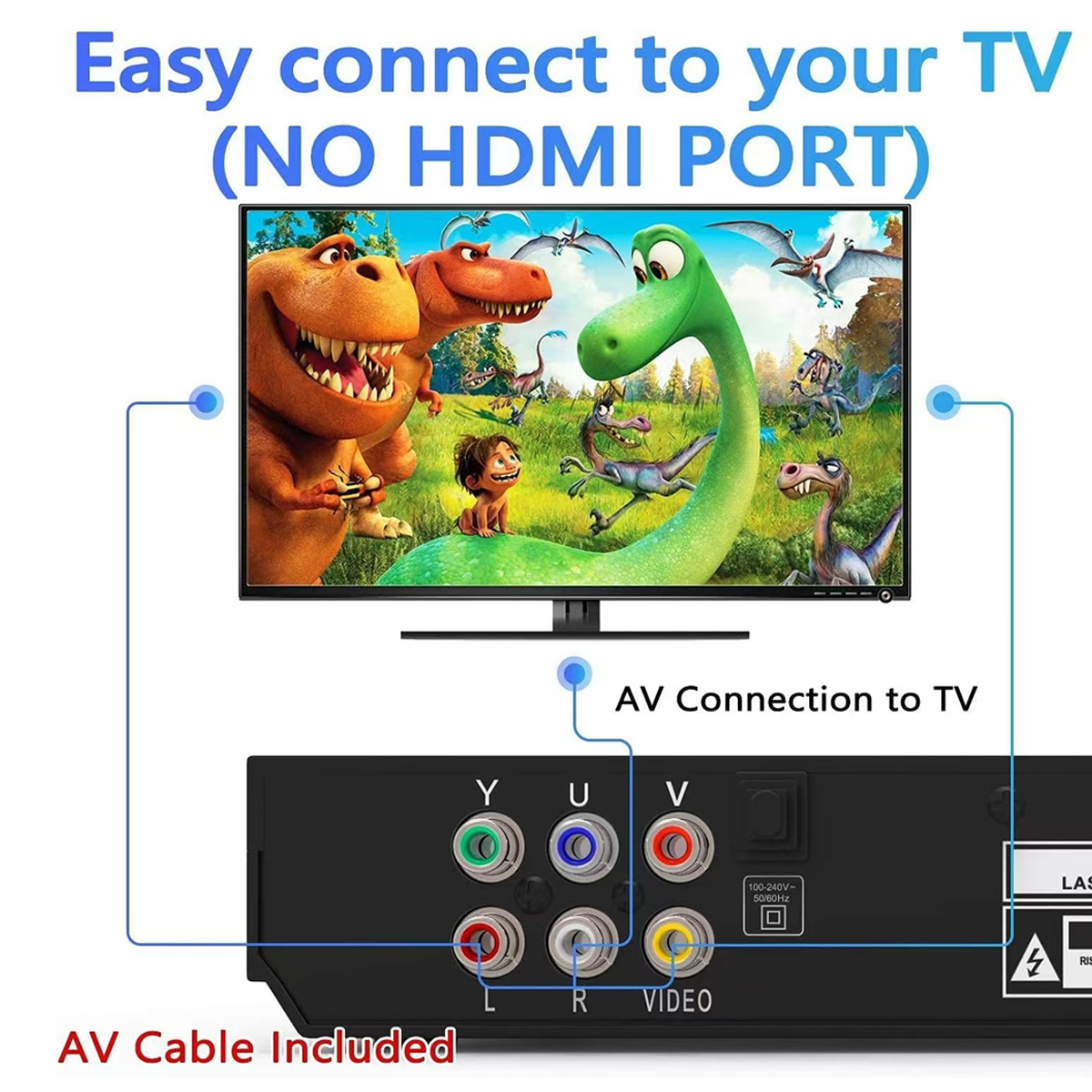 Das Bild zeigt einen Fernseher mit Cartoon-Dinosauriern, der über AV-Kabel mit einem schwarzen Gerät verbunden ist. Text weist auf einfachen Anschluss ohne HDMI hin.