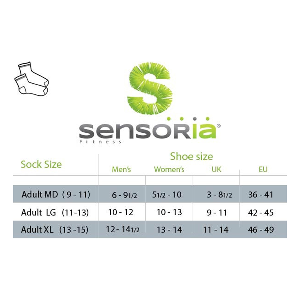 Das Bild zeigt eine Größentabelle für Socken von Sensoria Fitness. Es enthält Größen für Herren-, Damen-, UK- und EU-Schuhgrößen.