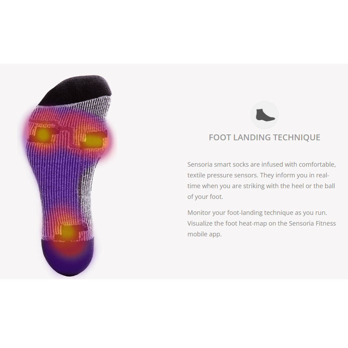Eine Socke mit Wärmebild-Highlights, die Druckstellen anzeigen, neben Text, der die Fußlandetechnik und Sensoria-Socken beschreibt.