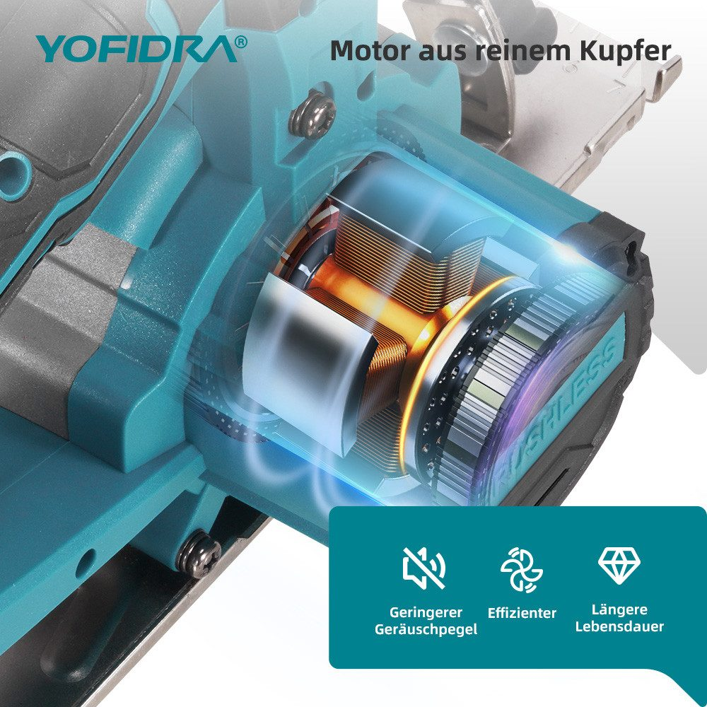 Ein türkis-graues Elektrowerkzeug zeigt einen Motor mit Kupferkomponenten. Text: 'Motor aus reinem Kupfer'. Symbole heben Funktionen hervor.