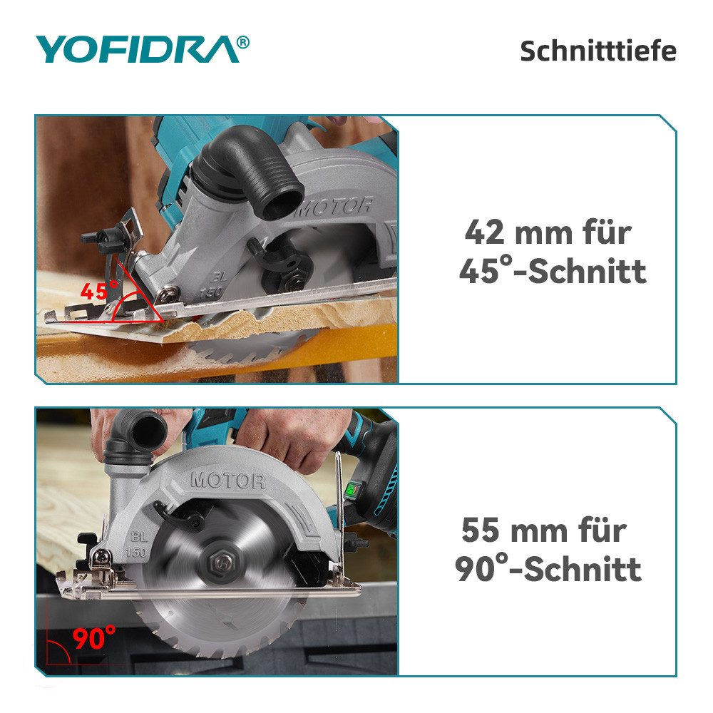 Eine Kreissäge schneidet Holz in 45- und 90-Grad-Winkeln. Text zeigt Schnitttiefen von 42mm bzw. 55mm an.