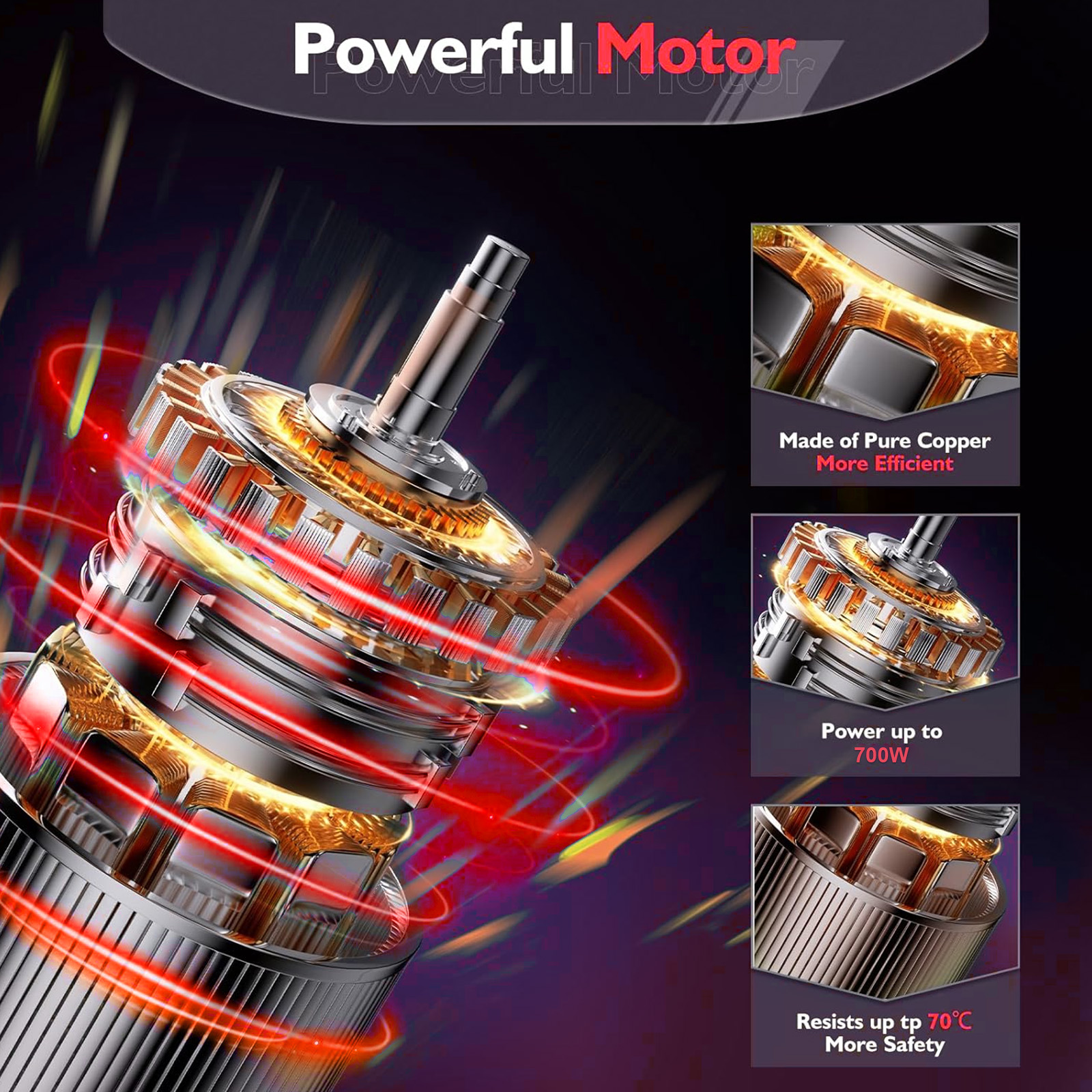 Vista esplosa di un motore con componenti in rame, linee di energia rosse e testo su potenza ed efficienza.