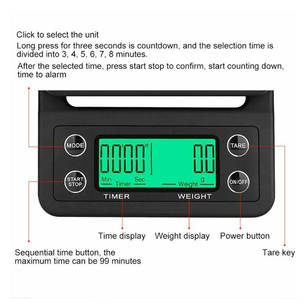 Ein schwarzer Küchentimer mit digitaler Anzeige, Tasten und Beschriftungen für Timer, Gewicht, Modus, Start/Stopp, Tara und Ein/Aus.